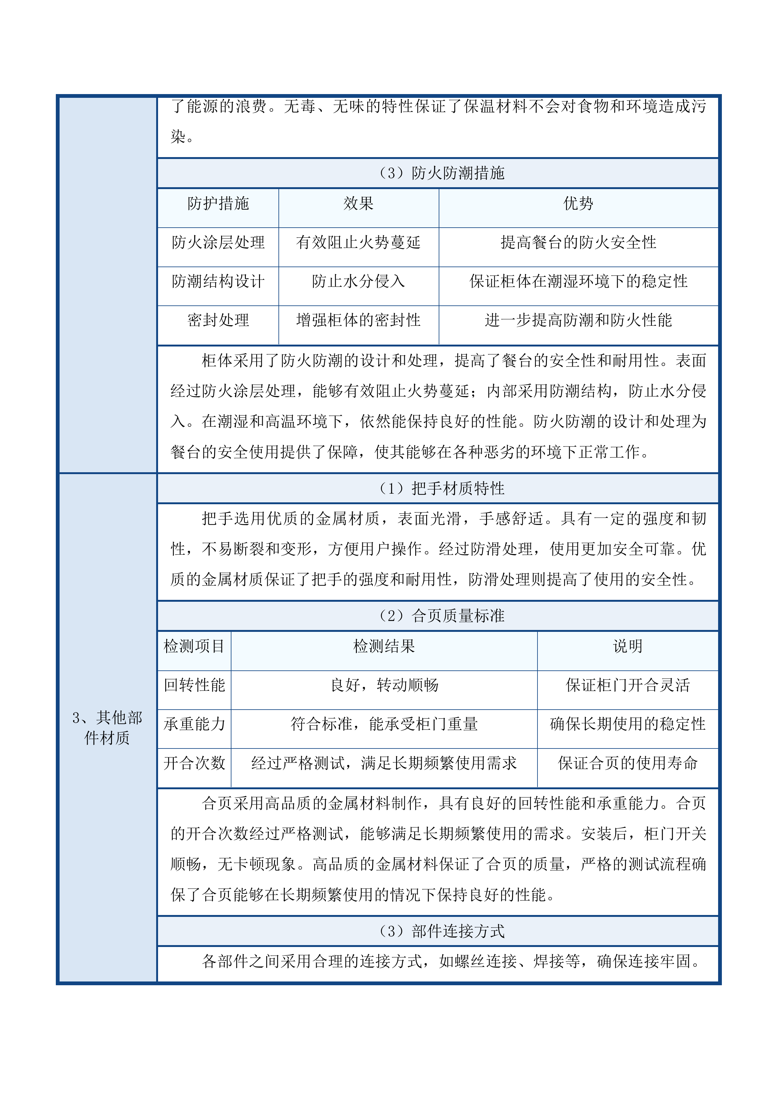 甘德县高品质养老服务社区项目投标方案.docx 第12页