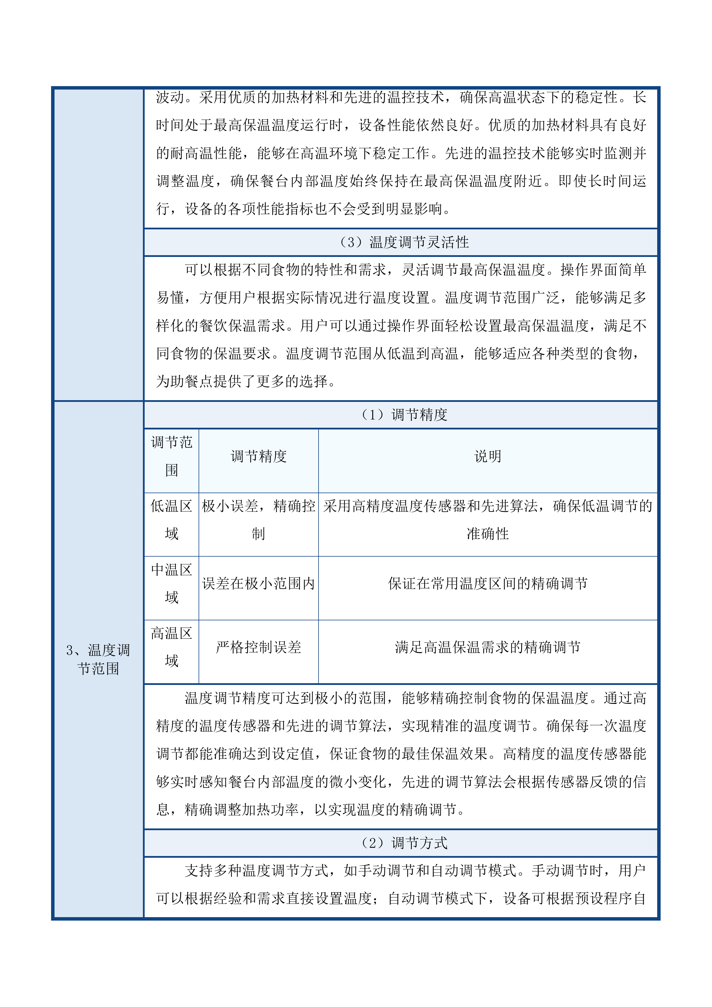 甘德县高品质养老服务社区项目投标方案.docx 第9页