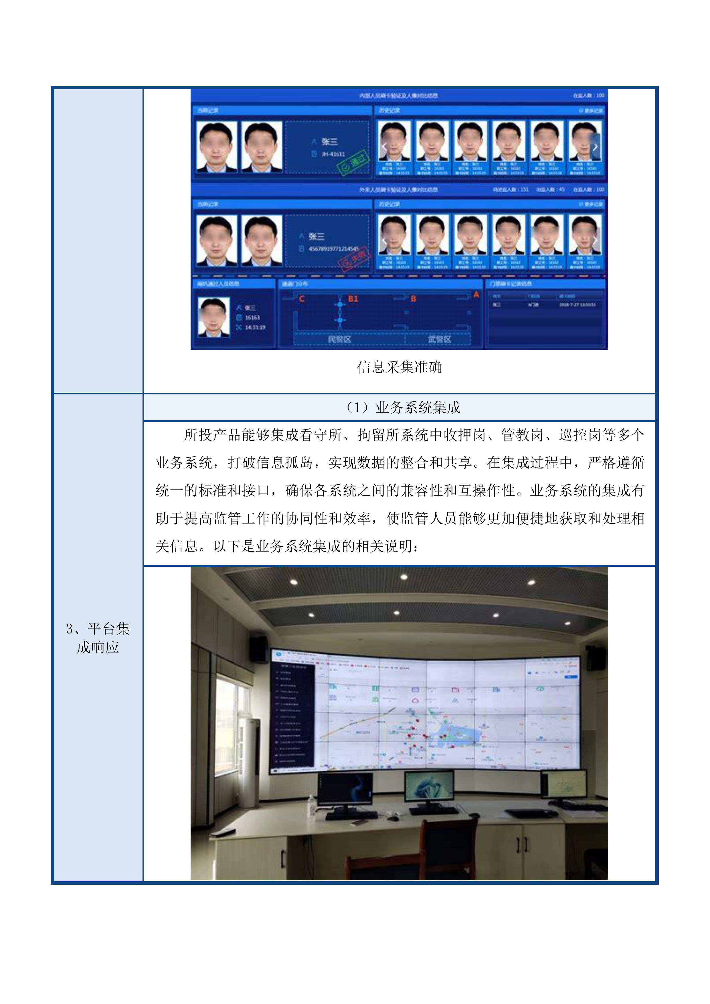 贵德县看守所及武警中队配套设施建设信息化及设备设施购置投标方案.docx 第11页