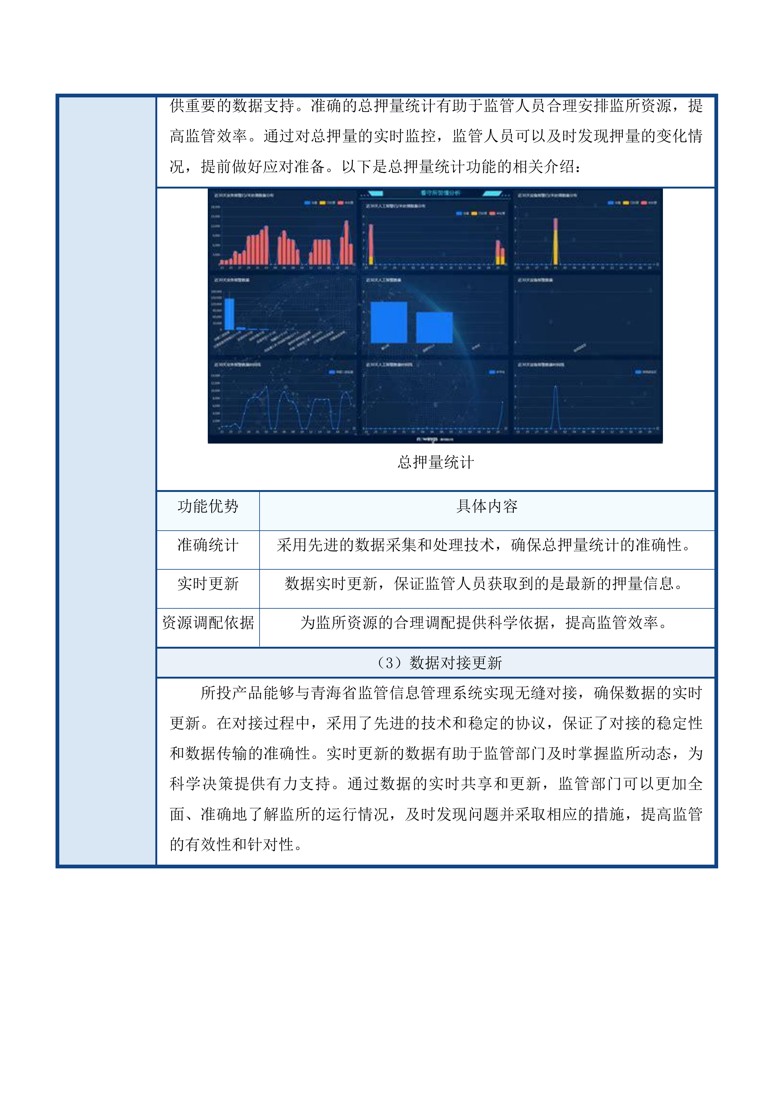 贵德县看守所及武警中队配套设施建设信息化及设备设施购置投标方案.docx 第10页