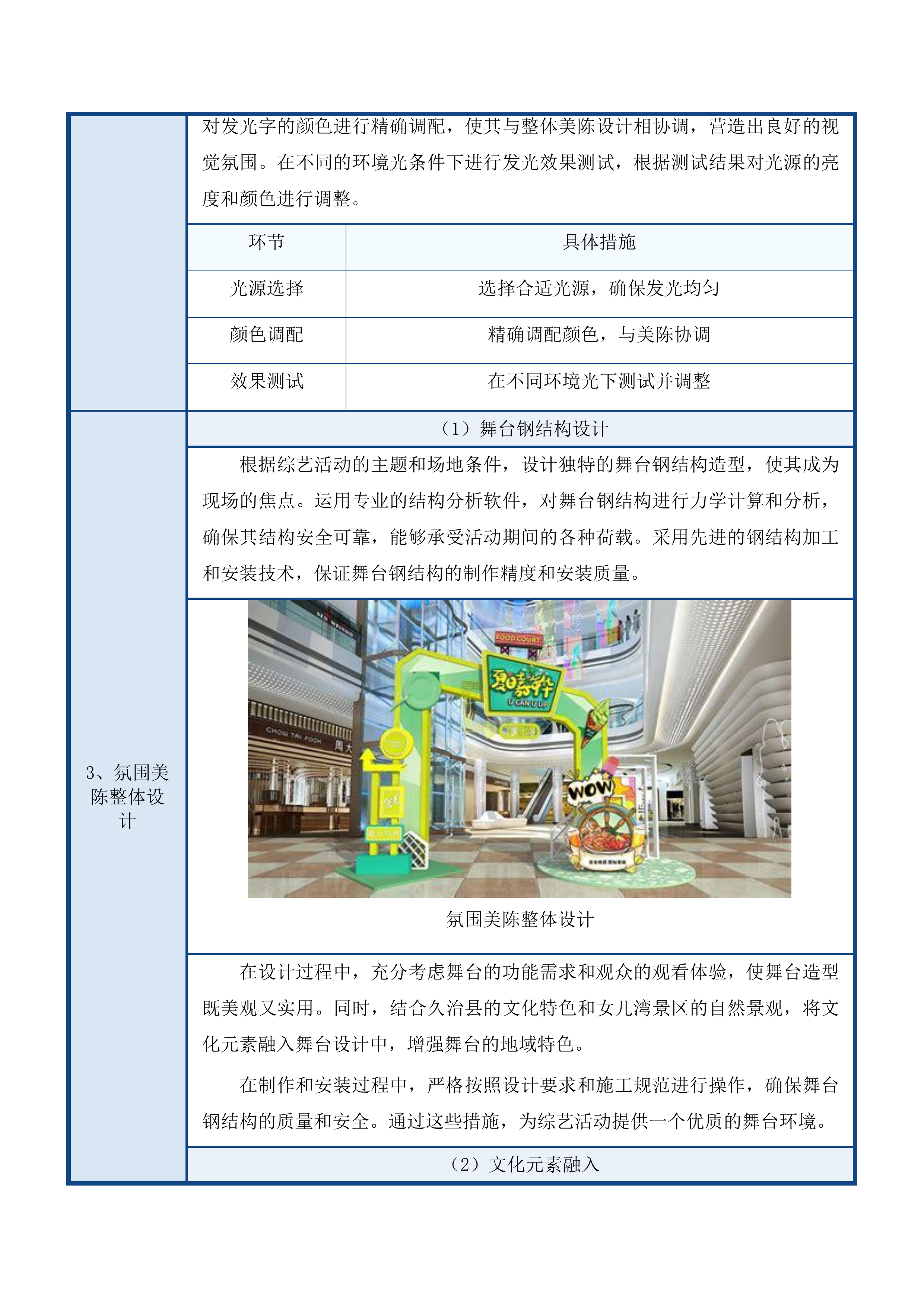 青海欣亚公招服务投标方案.docx 第8页
