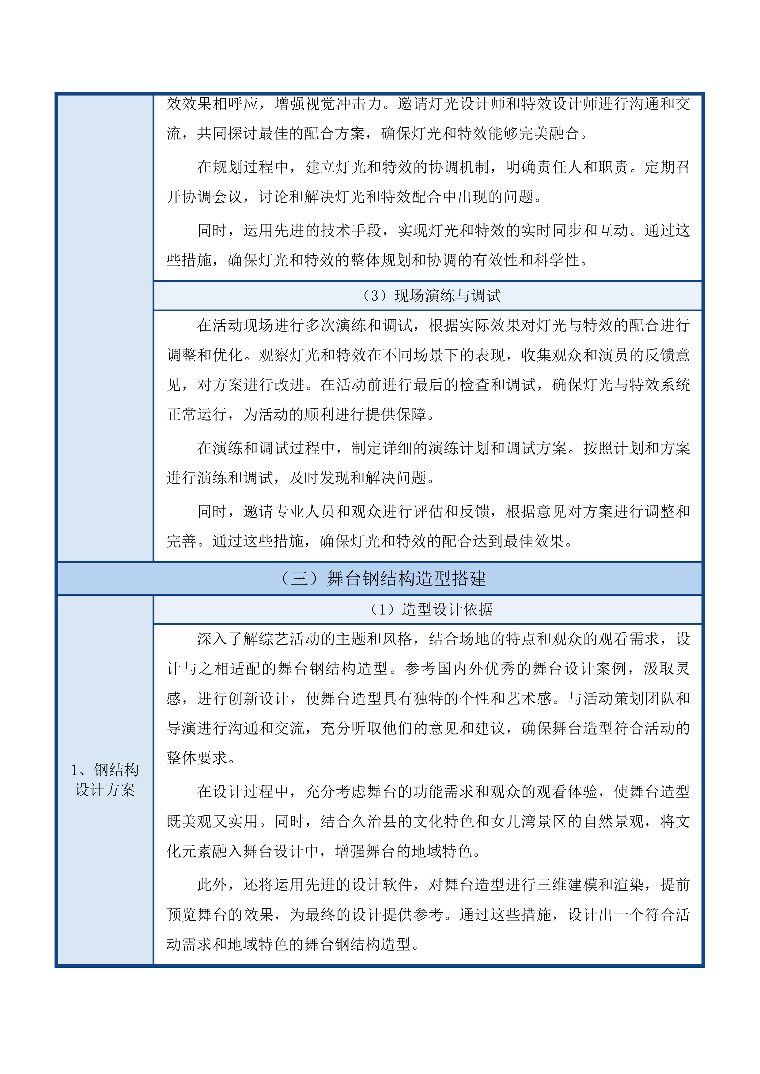 青海欣亚公招服务投标方案.docx 第14页