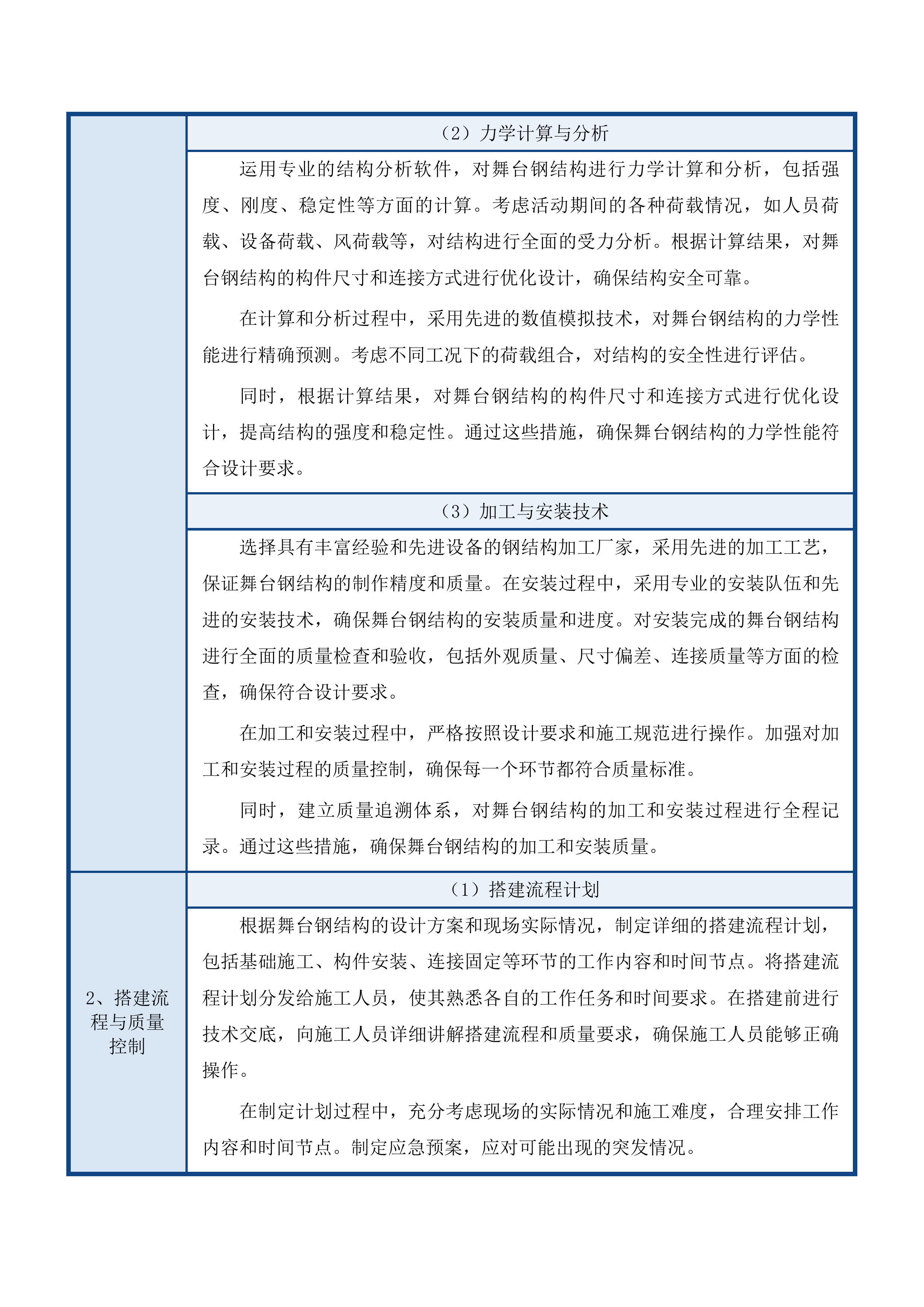青海欣亚公招服务投标方案.docx 第15页