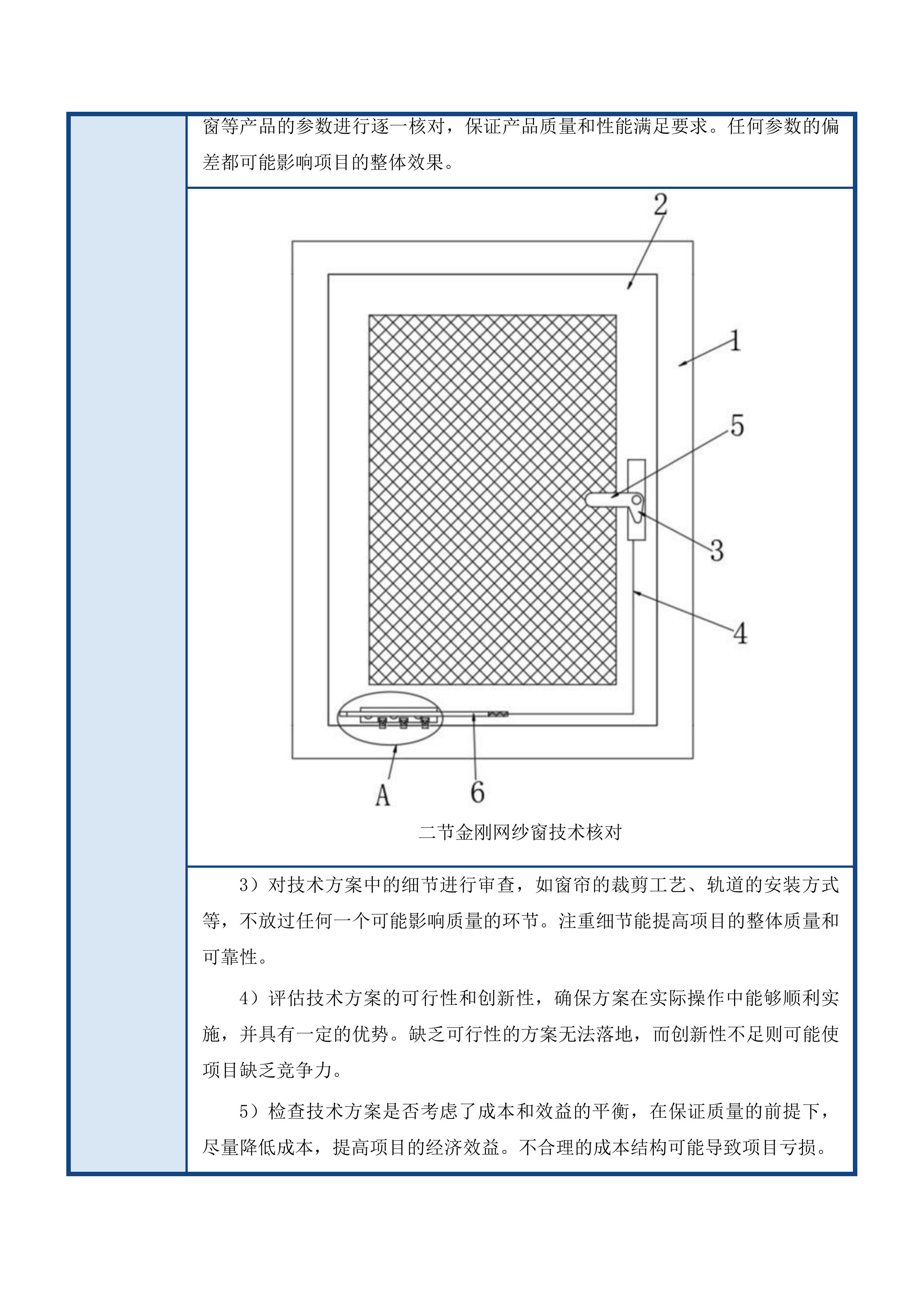 西区金钢纱窗、窗帘采购安装项目投标方案.docx 第15页