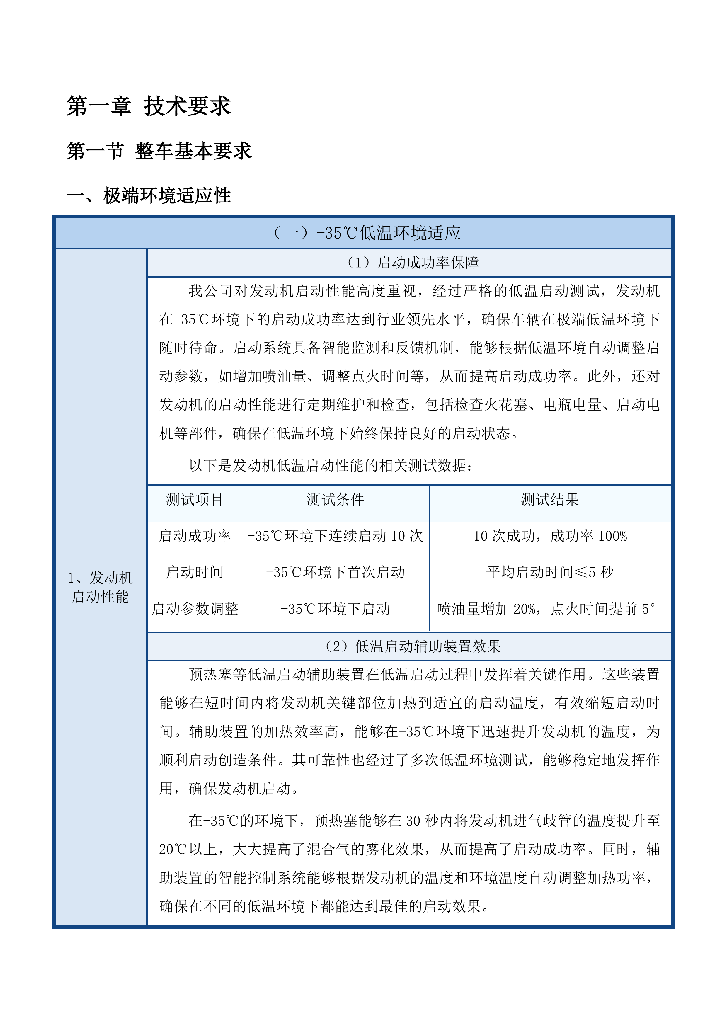 衢州市柯城区人民医院医共体救护车采购投标方案.docx 第7页