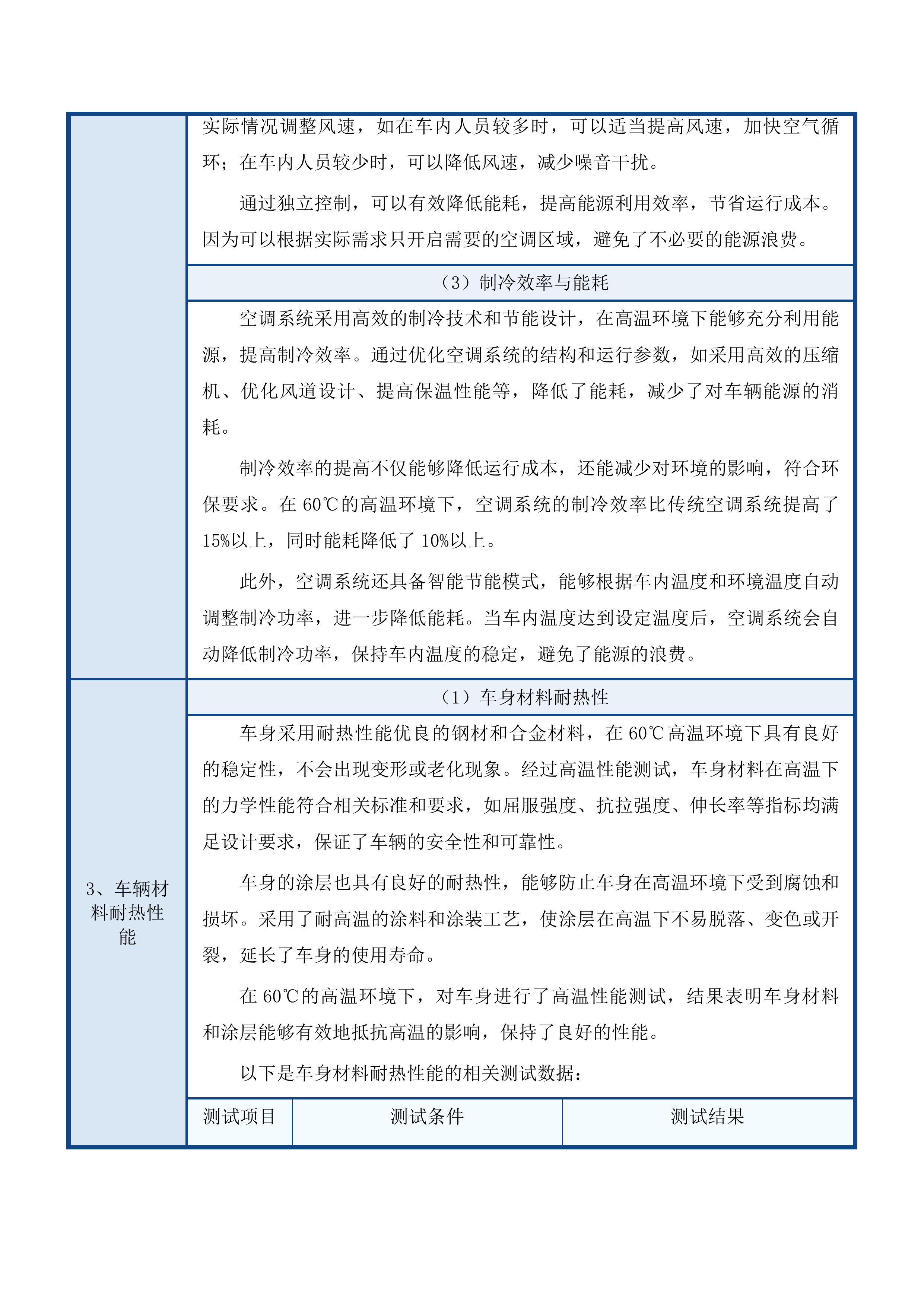 衢州市柯城区人民医院医共体救护车采购投标方案.docx 第15页