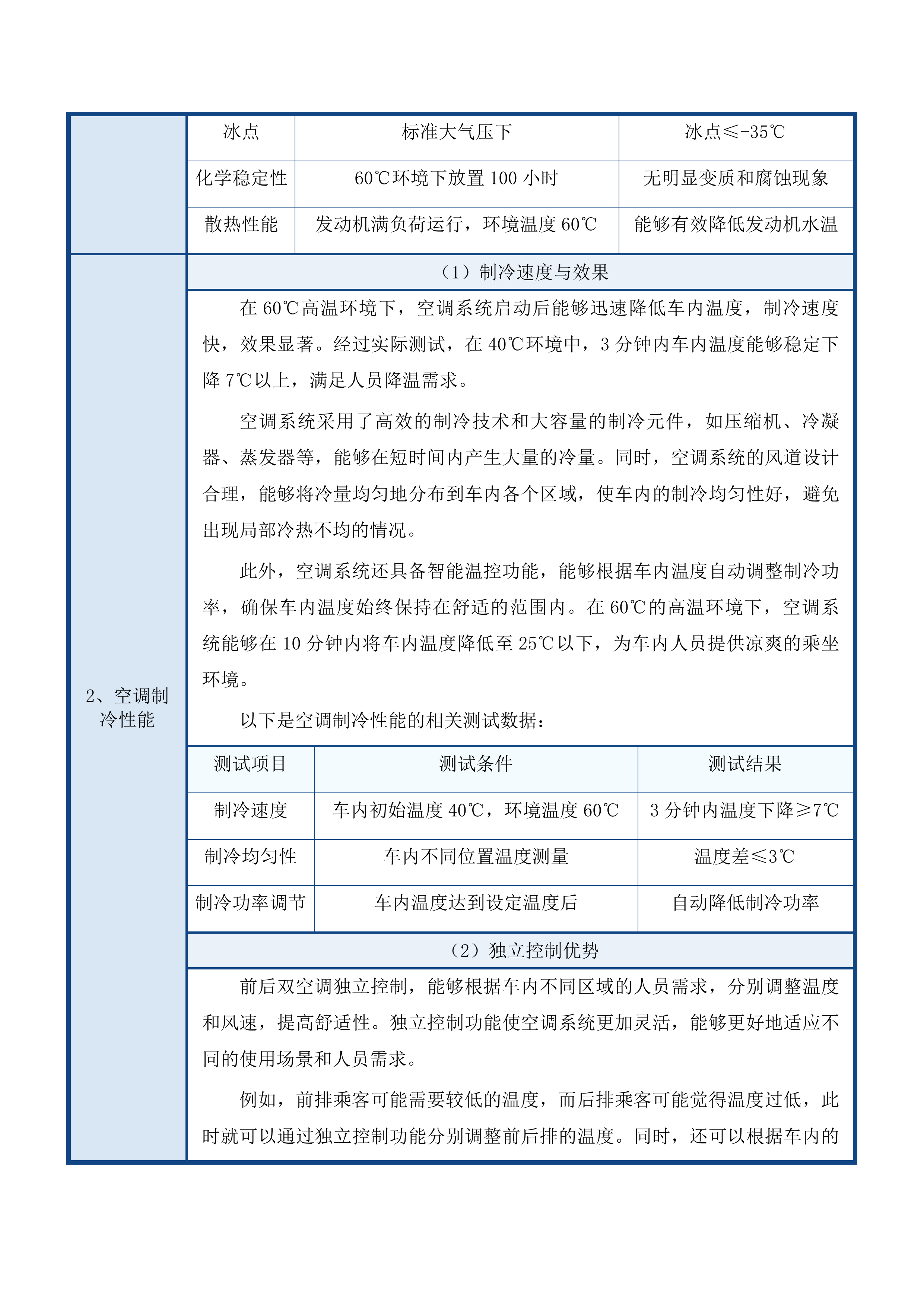 衢州市柯城区人民医院医共体救护车采购投标方案.docx 第14页