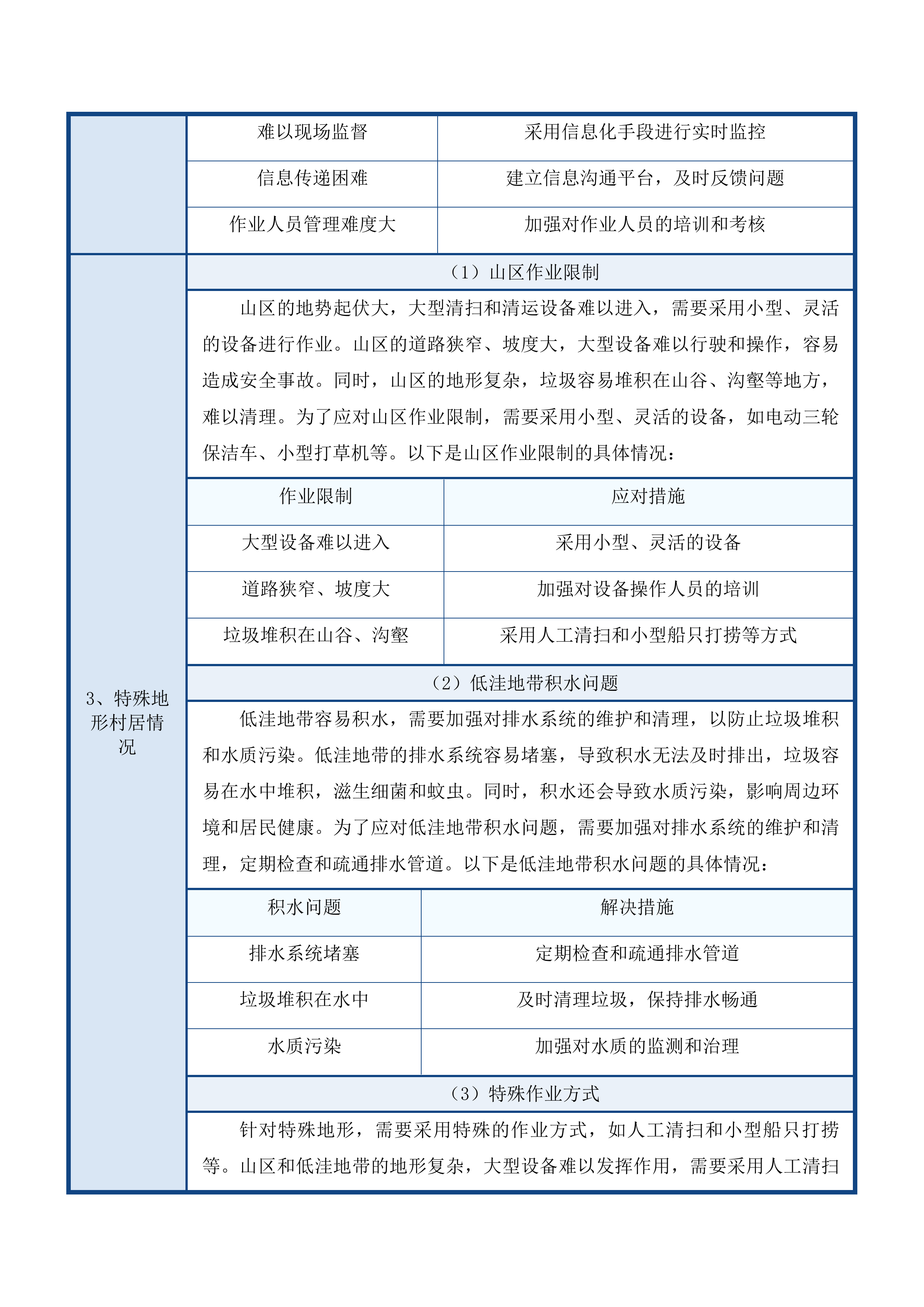 颍东区阜口路沿线乡镇环卫保洁服务采购项目投标方案.docx 第15页