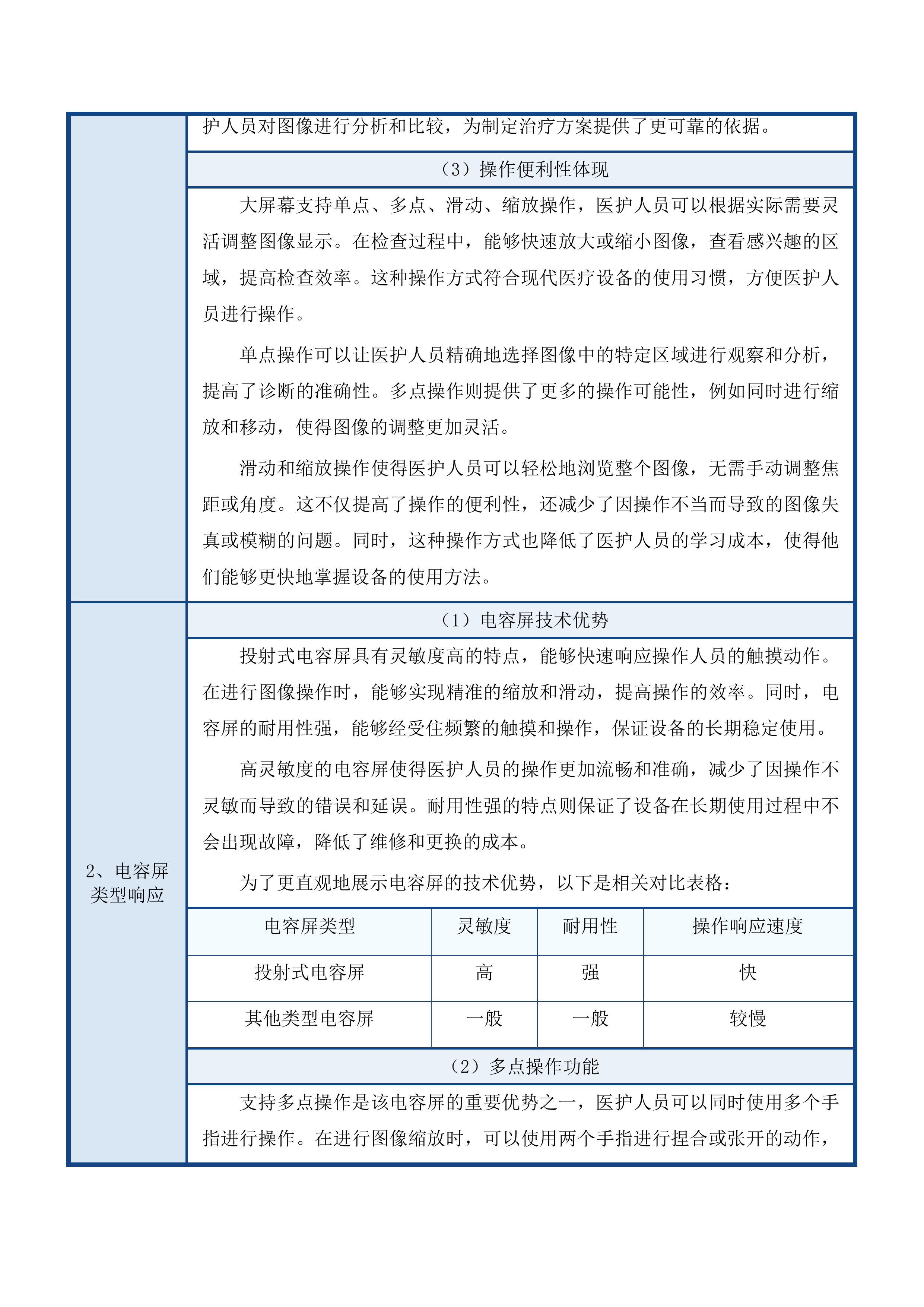 天津中医药大学第一附属医院青海医院床旁彩超、监护设备遥测医疗设备采购项目投标方案.docx 第7页