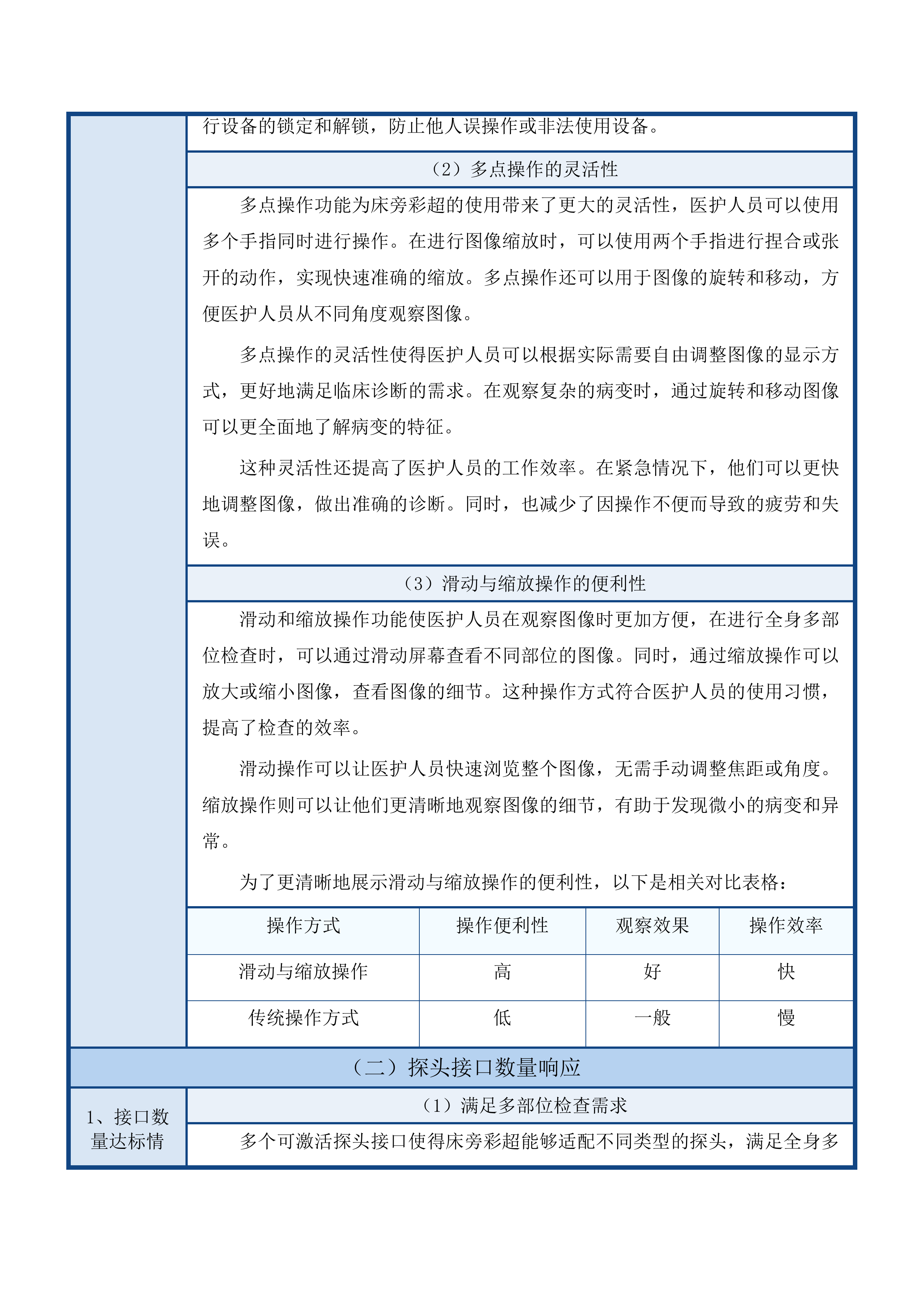 天津中医药大学第一附属医院青海医院床旁彩超、监护设备遥测医疗设备采购项目投标方案.docx 第9页