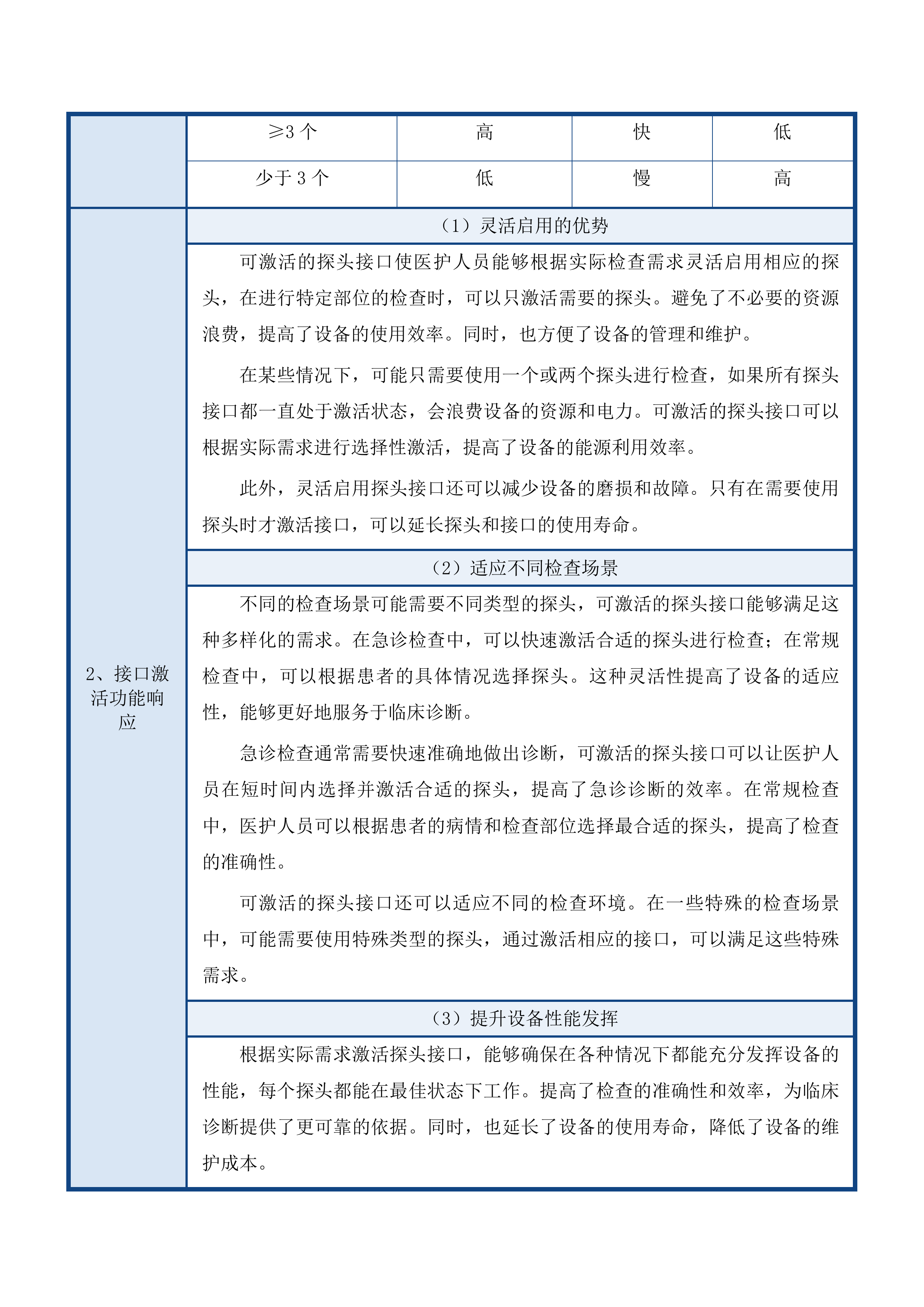 天津中医药大学第一附属医院青海医院床旁彩超、监护设备遥测医疗设备采购项目投标方案.docx 第11页