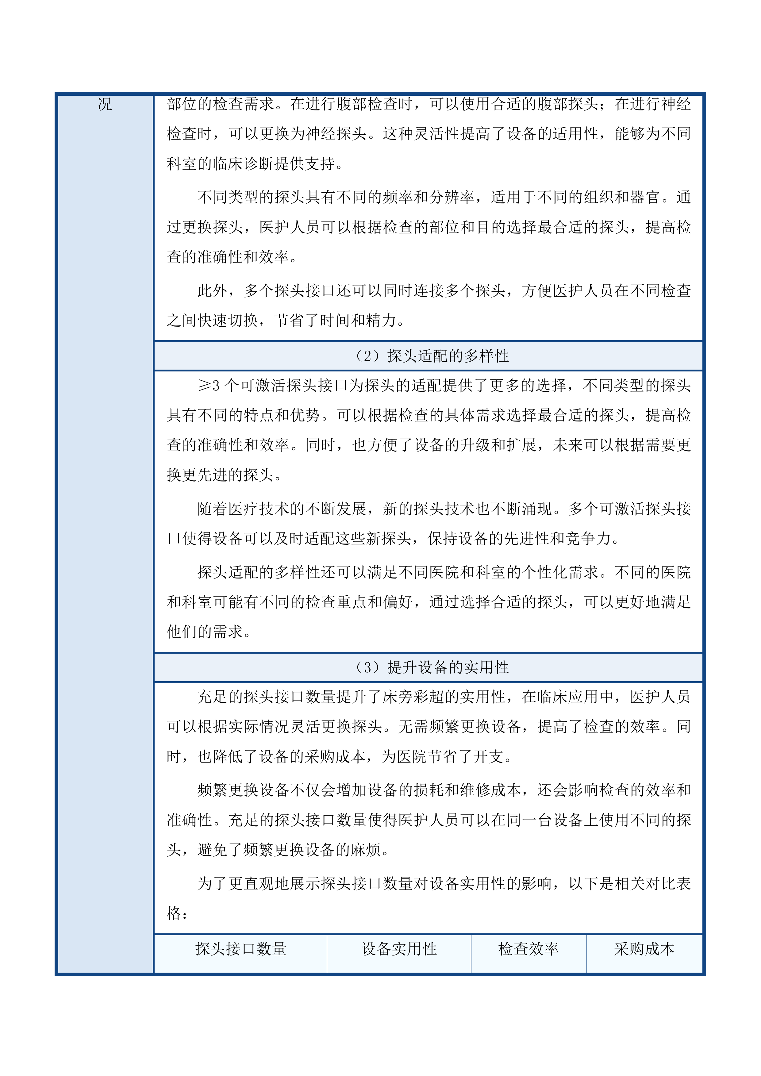 天津中医药大学第一附属医院青海医院床旁彩超、监护设备遥测医疗设备采购项目投标方案.docx 第10页
