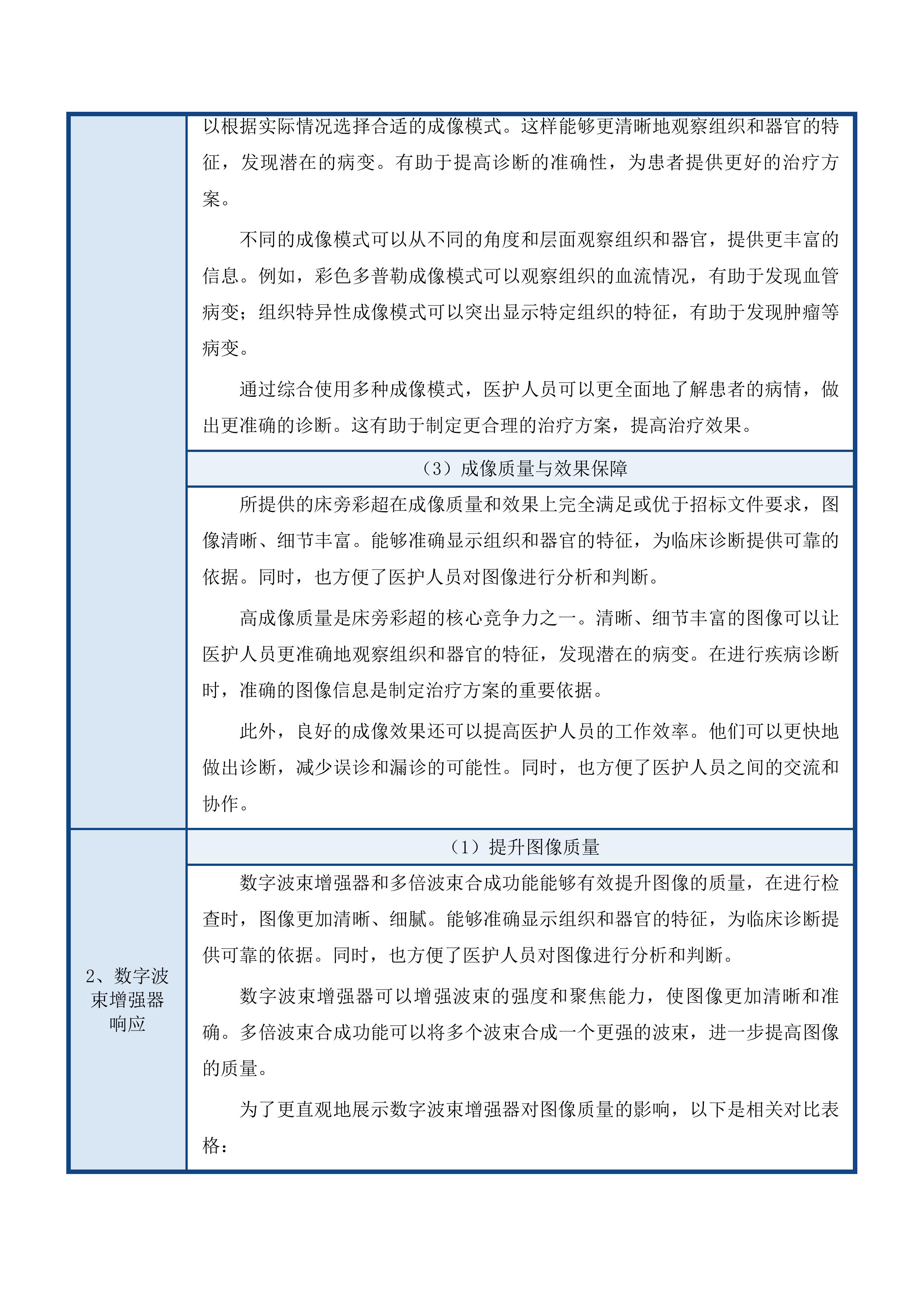 天津中医药大学第一附属医院青海医院床旁彩超、监护设备遥测医疗设备采购项目投标方案.docx 第15页