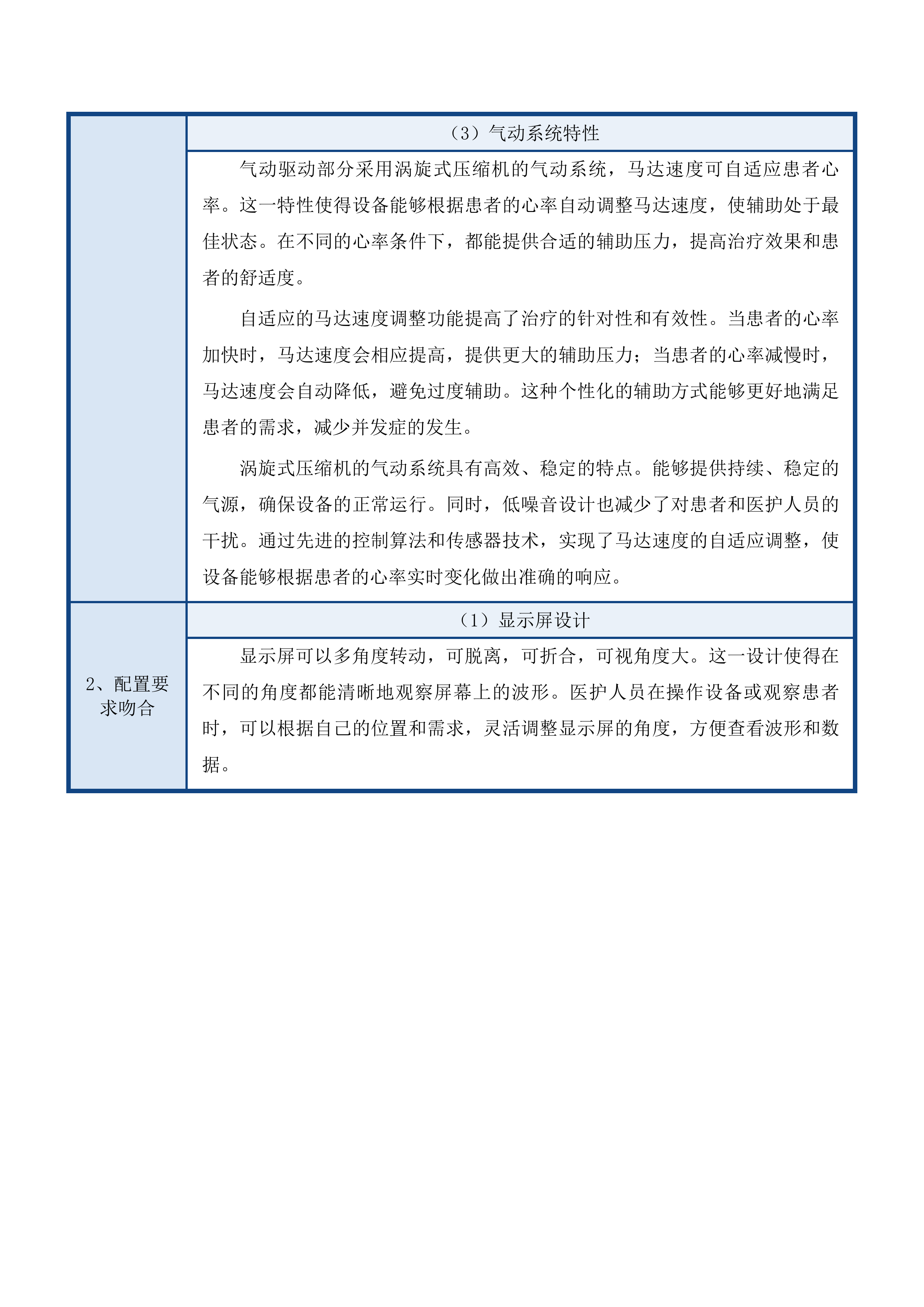 天津中医药大学第一附属医院青海医院主动脉球囊反搏等设备采购项目投标方案.docx 第14页
