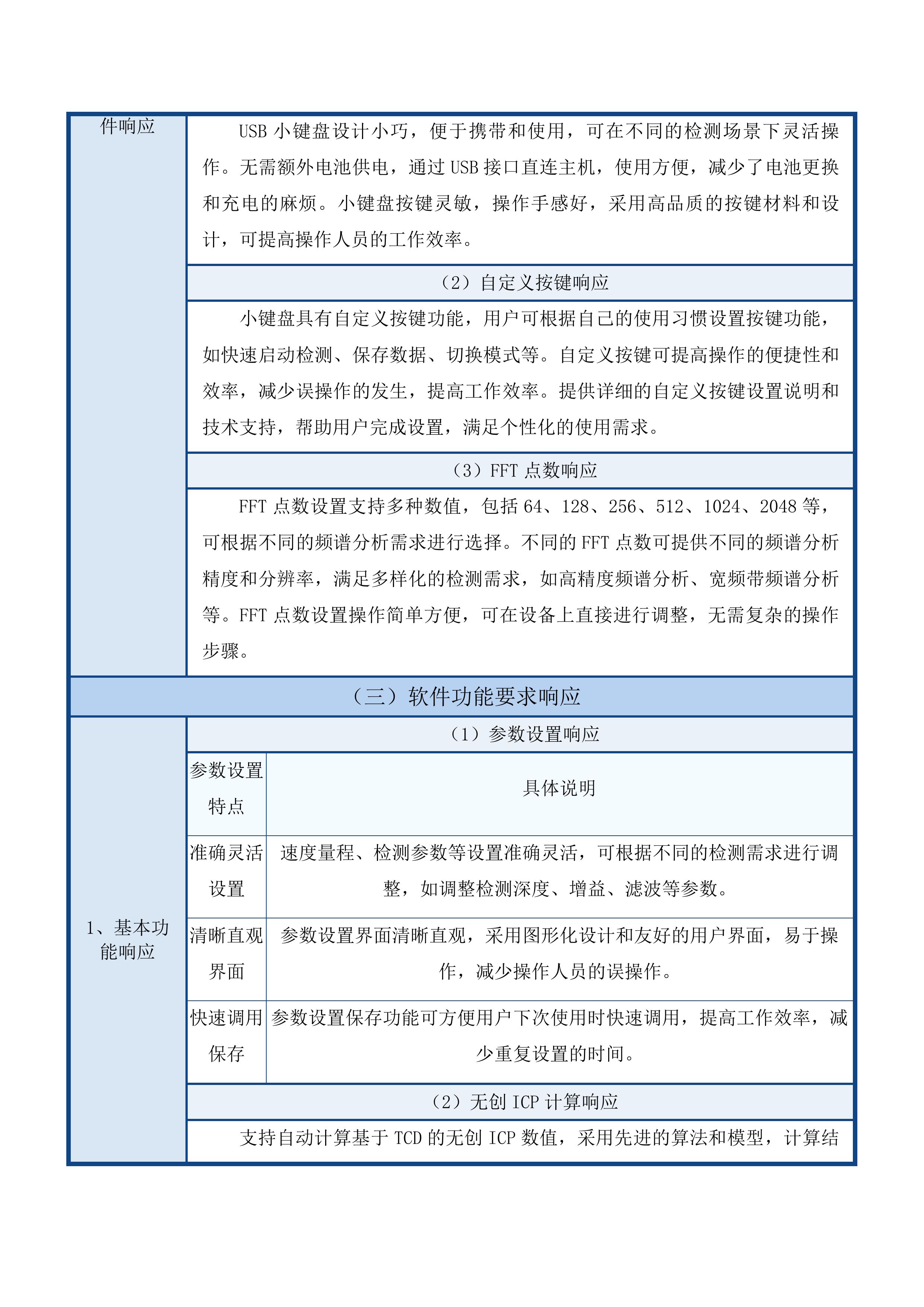 天津中医药大学第一附属医院青海医院肌骨高档全数字彩色超声多普勒仪等设备采购项目投标方案.docx 第11页
