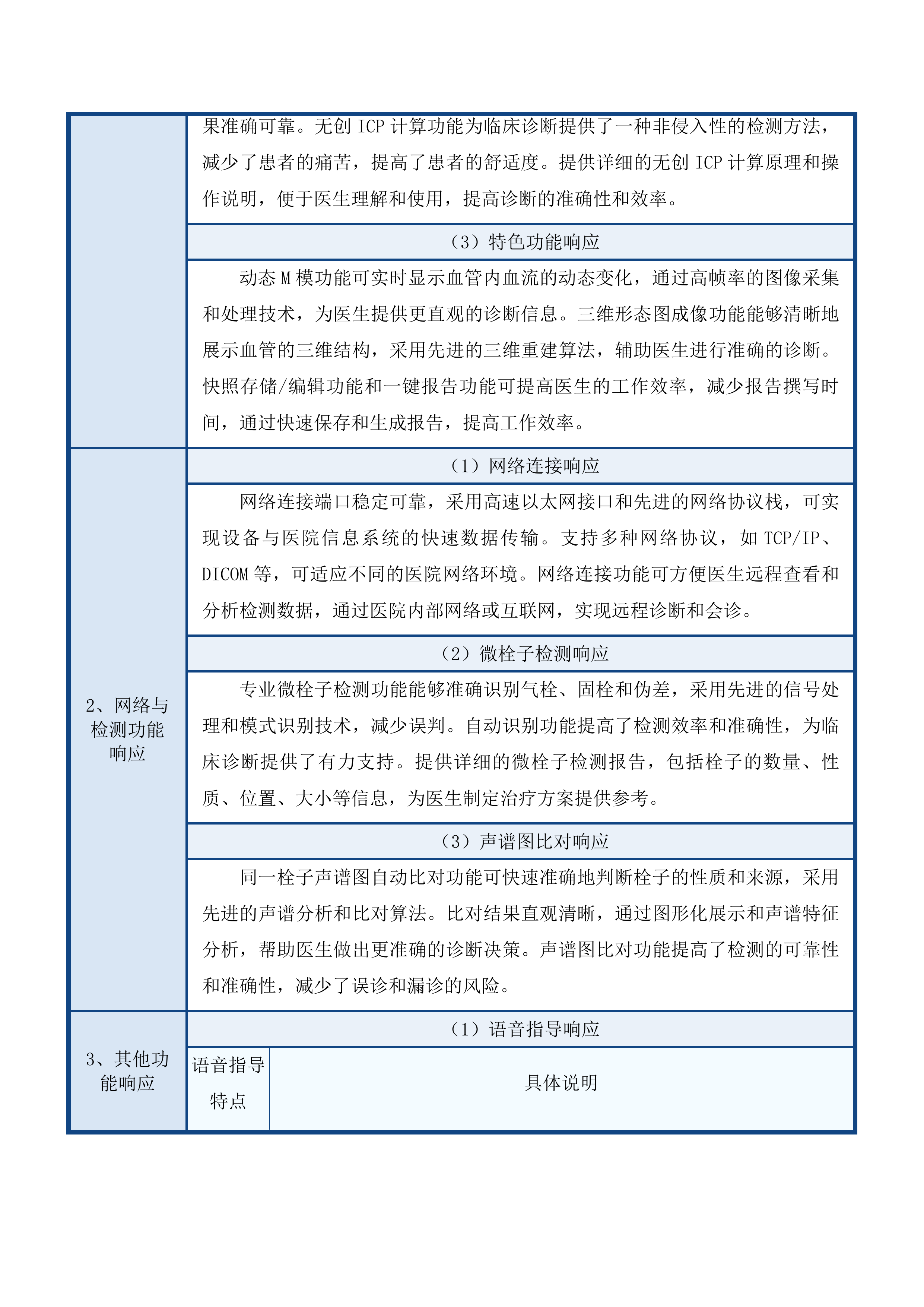 天津中医药大学第一附属医院青海医院肌骨高档全数字彩色超声多普勒仪等设备采购项目投标方案.docx 第12页