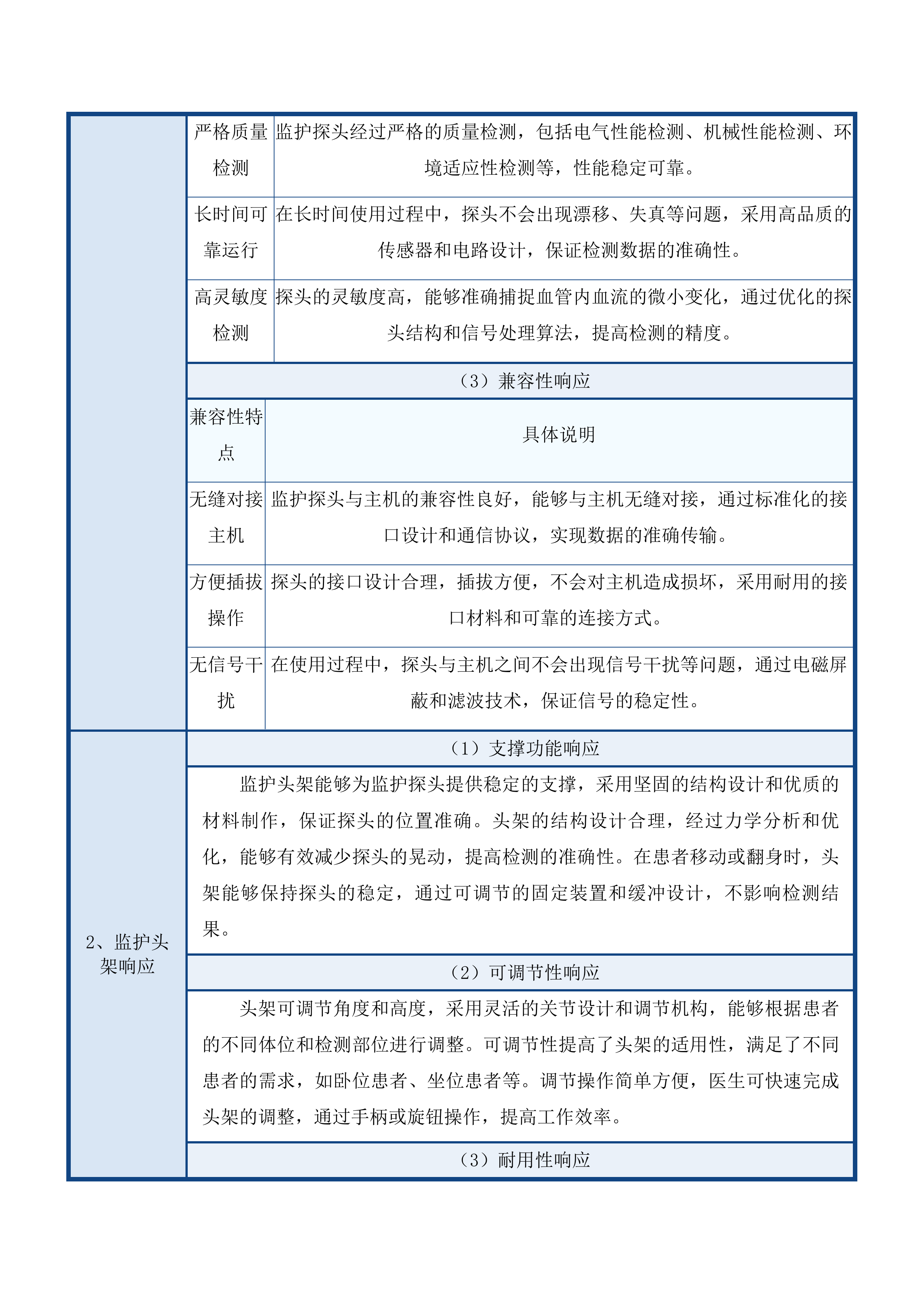 天津中医药大学第一附属医院青海医院肌骨高档全数字彩色超声多普勒仪等设备采购项目投标方案.docx 第14页