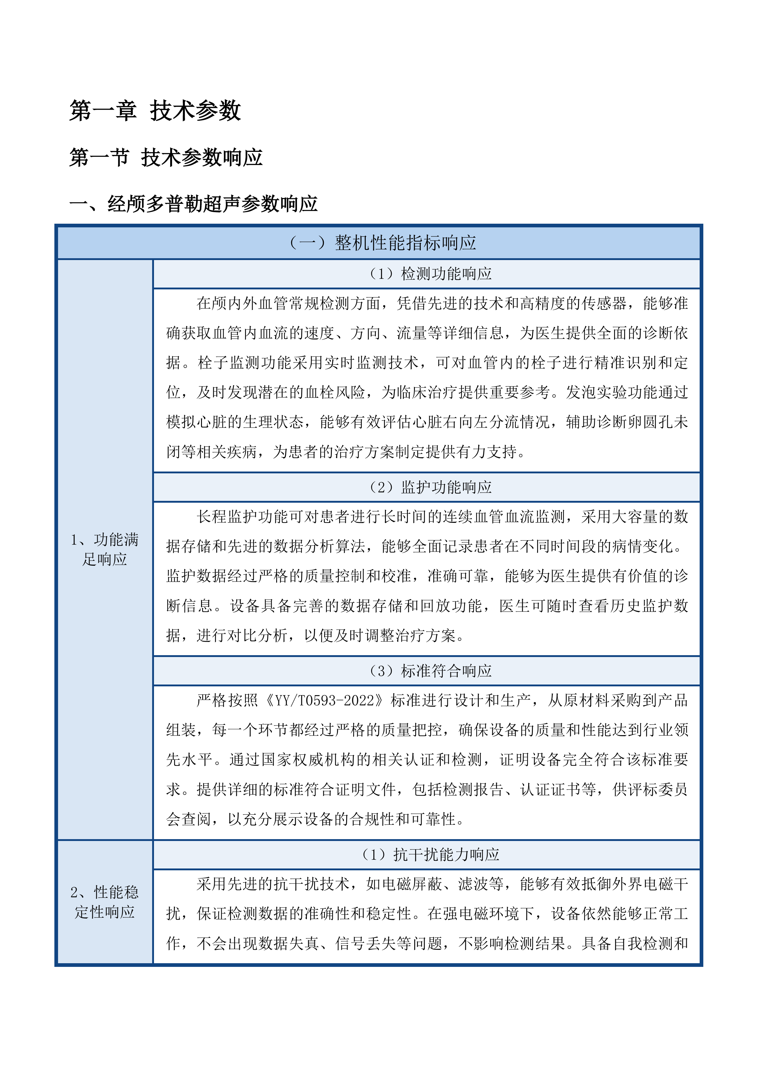 天津中医药大学第一附属医院青海医院肌骨高档全数字彩色超声多普勒仪等设备采购项目投标方案.docx 第7页
