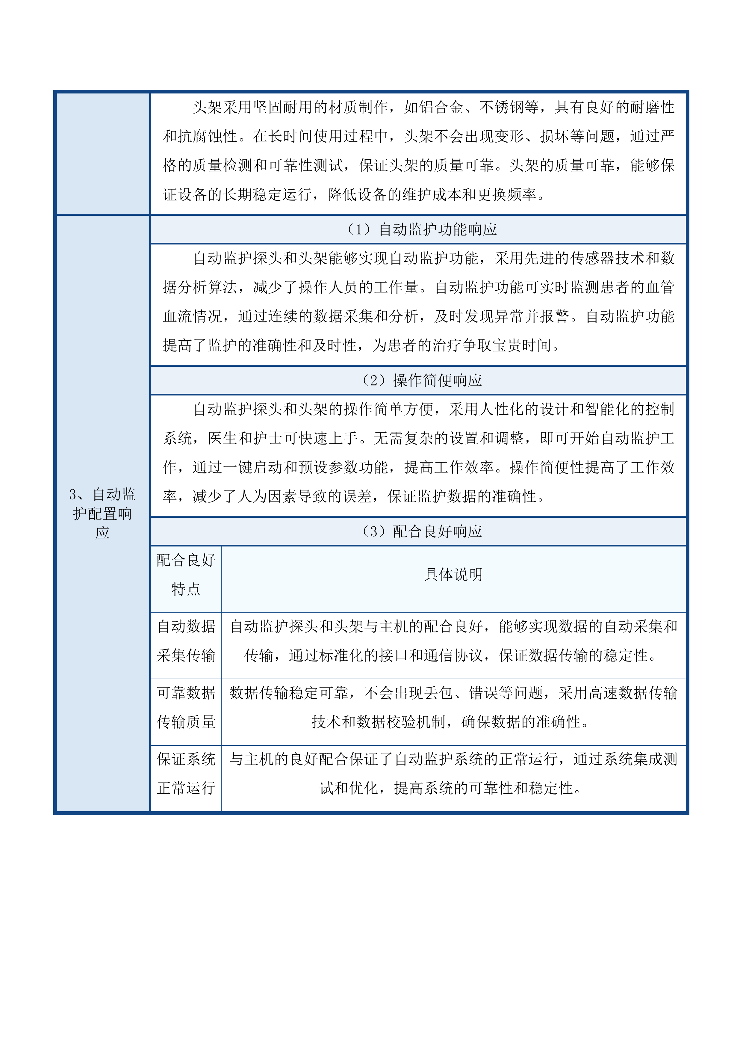 天津中医药大学第一附属医院青海医院肌骨高档全数字彩色超声多普勒仪等设备采购项目投标方案.docx 第15页
