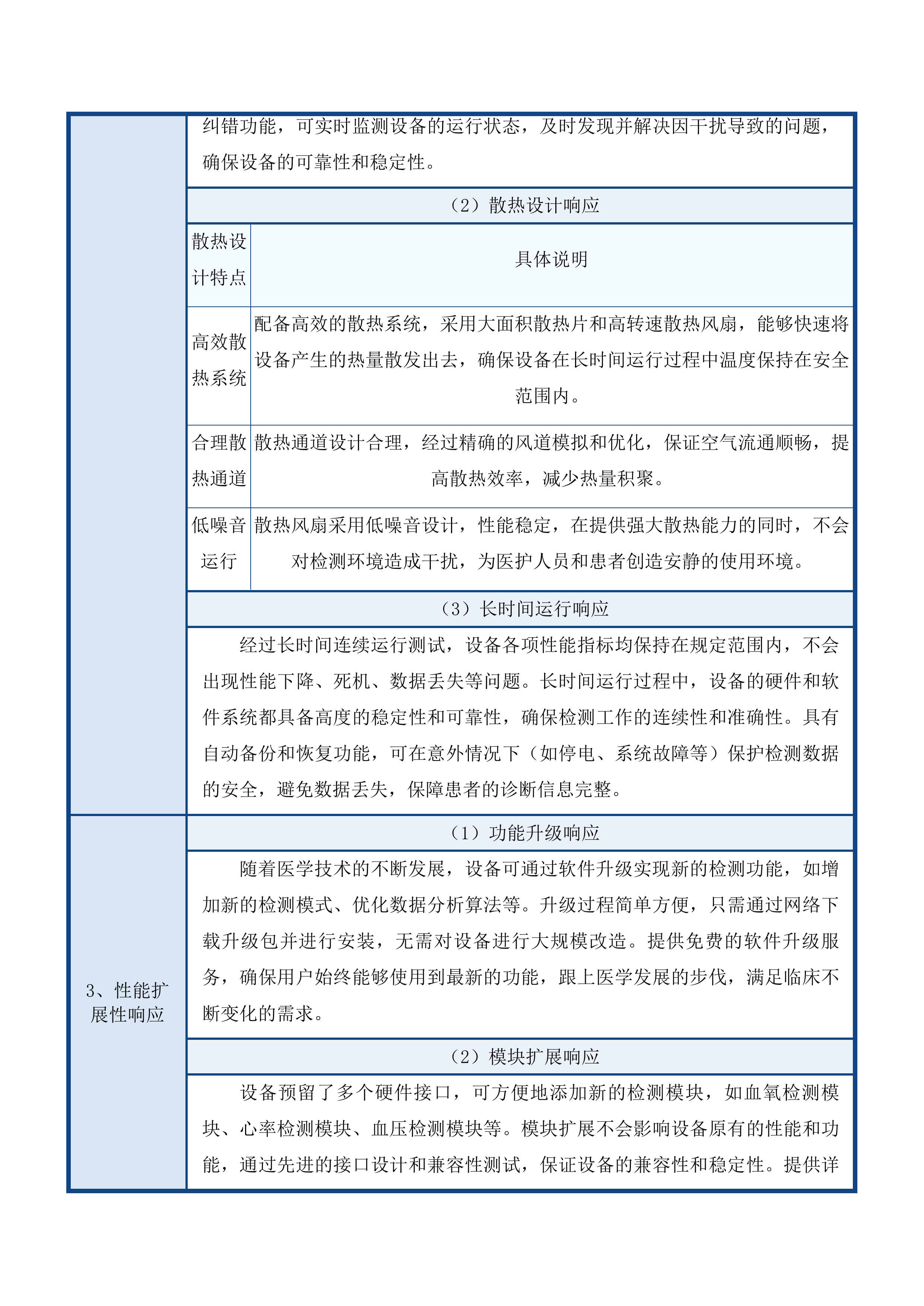 天津中医药大学第一附属医院青海医院肌骨高档全数字彩色超声多普勒仪等设备采购项目投标方案.docx 第8页