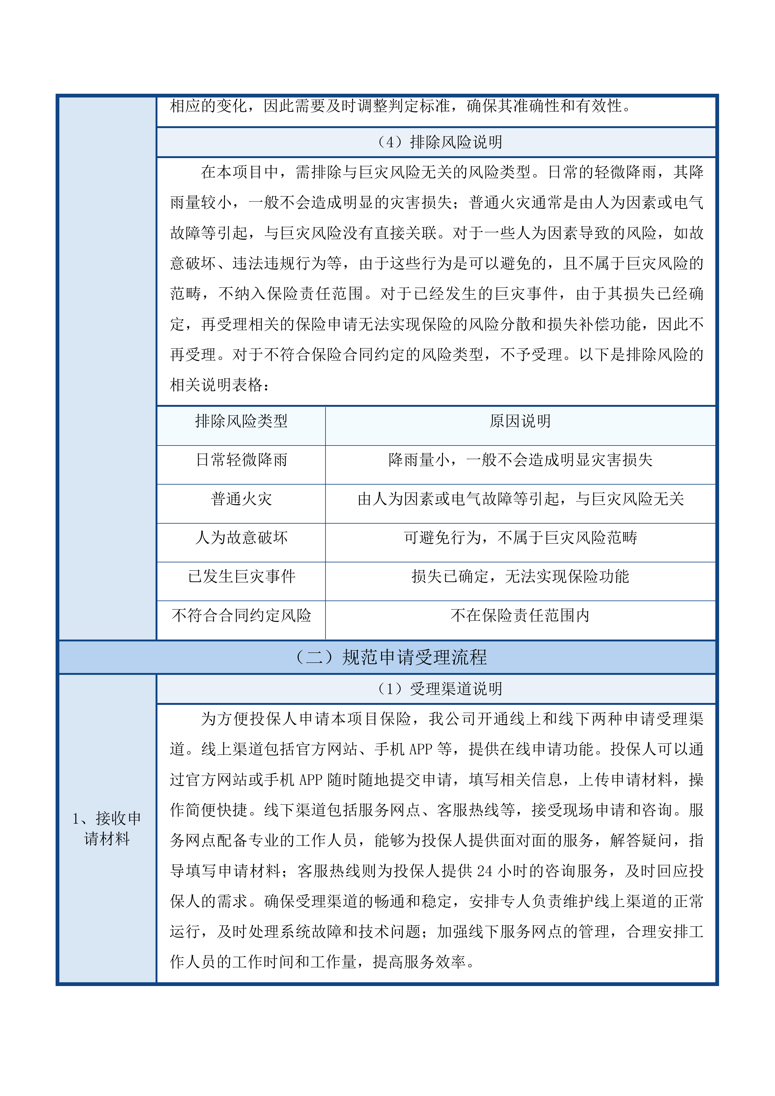 2025-2027年度韶关市巨灾保险服务采购项目投标方案.docx 第13页