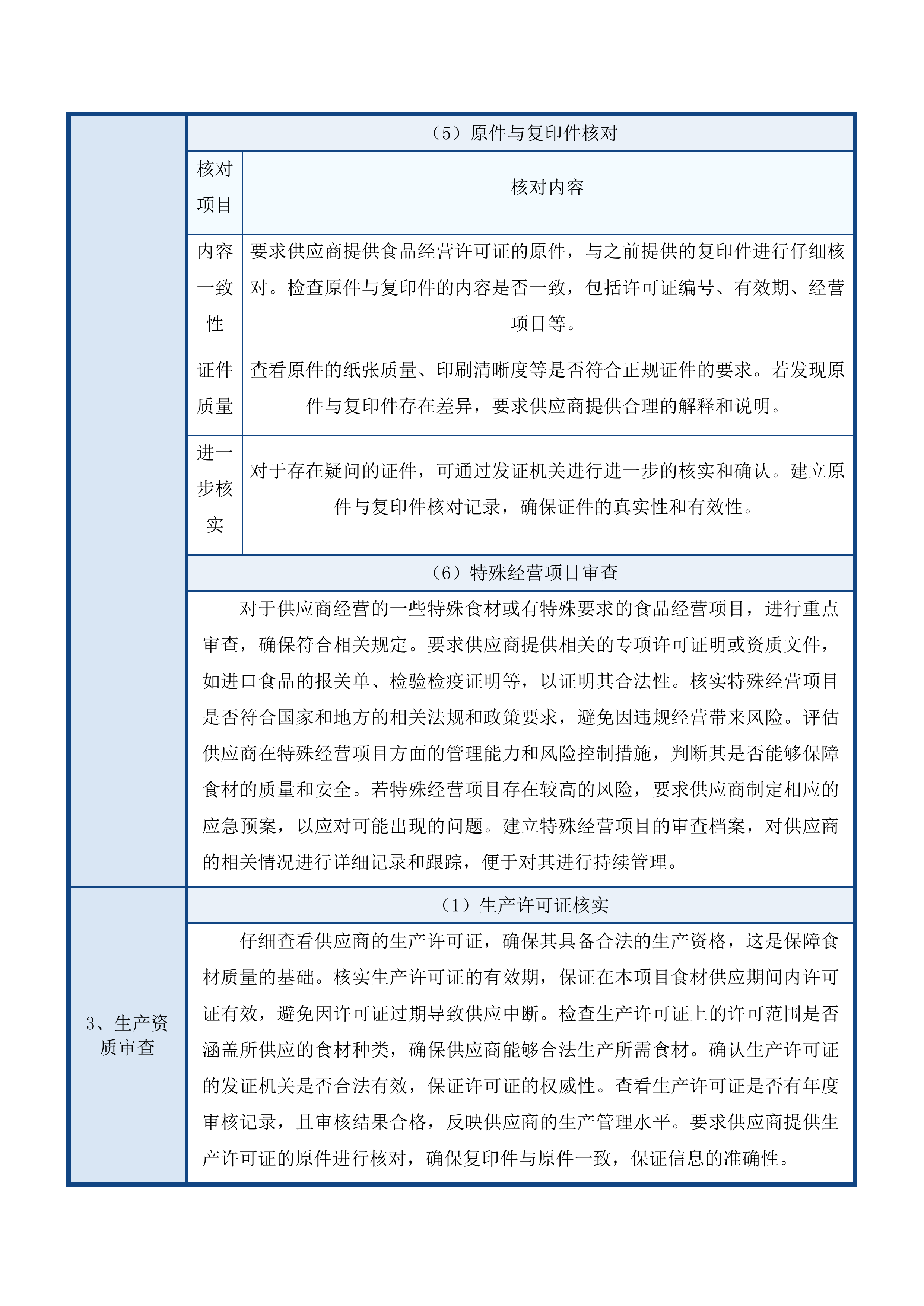 清远市职业技术学校餐饮服务采购项目投标方案.docx 第13页