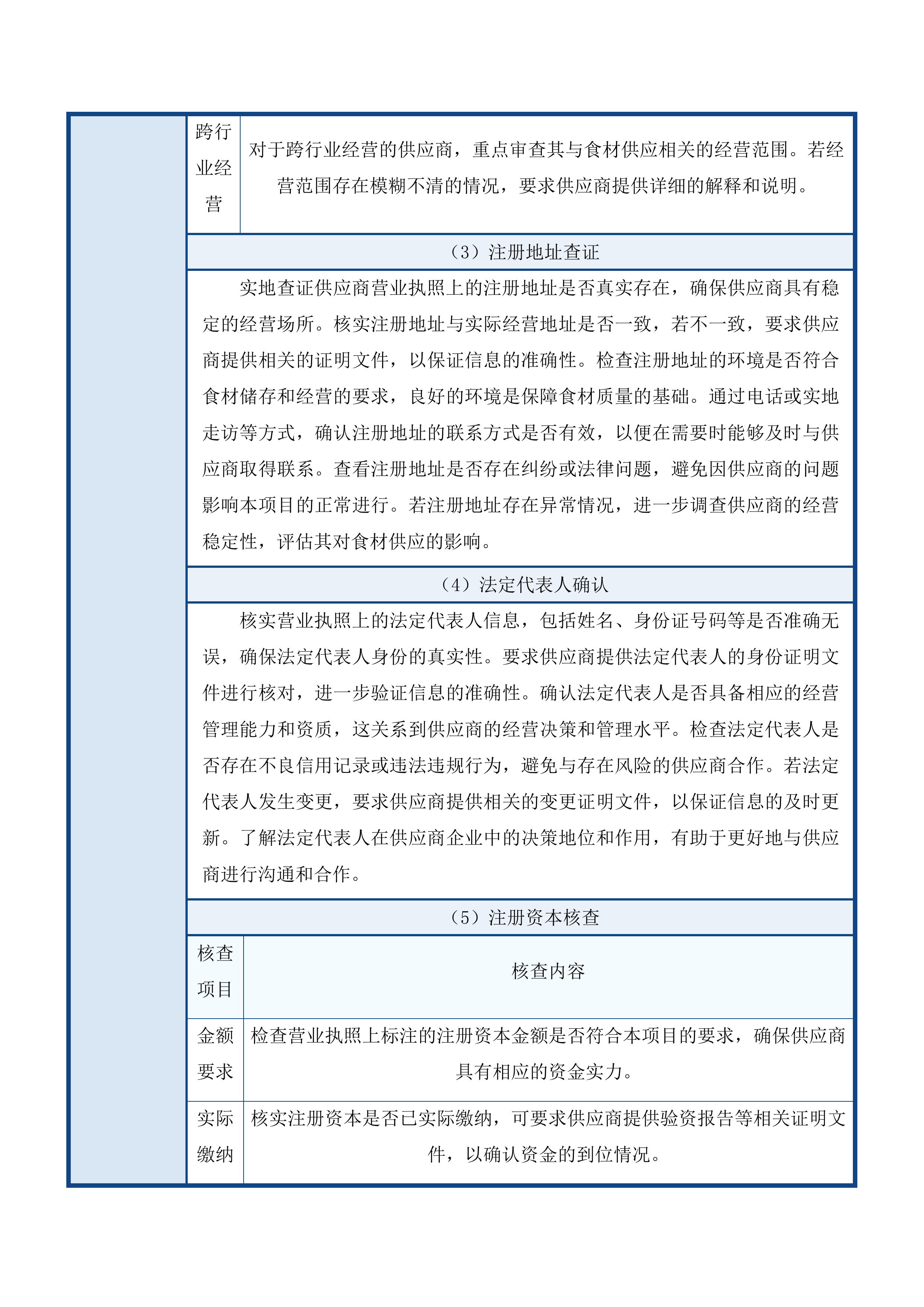 清远市职业技术学校餐饮服务采购项目投标方案.docx 第10页