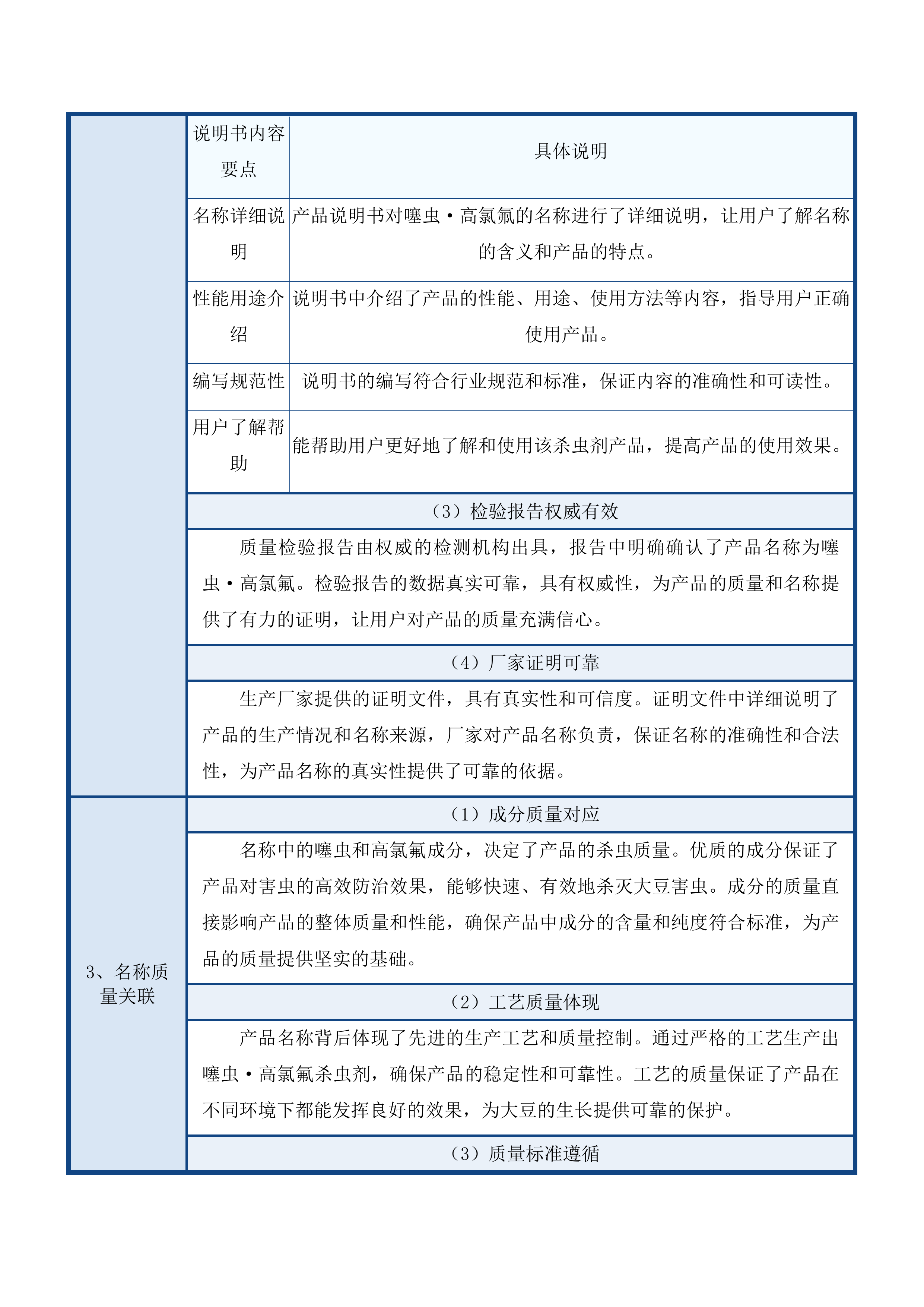 绿色高产高效行动示范县航化及药剂服务采购投标方案.docx 第14页