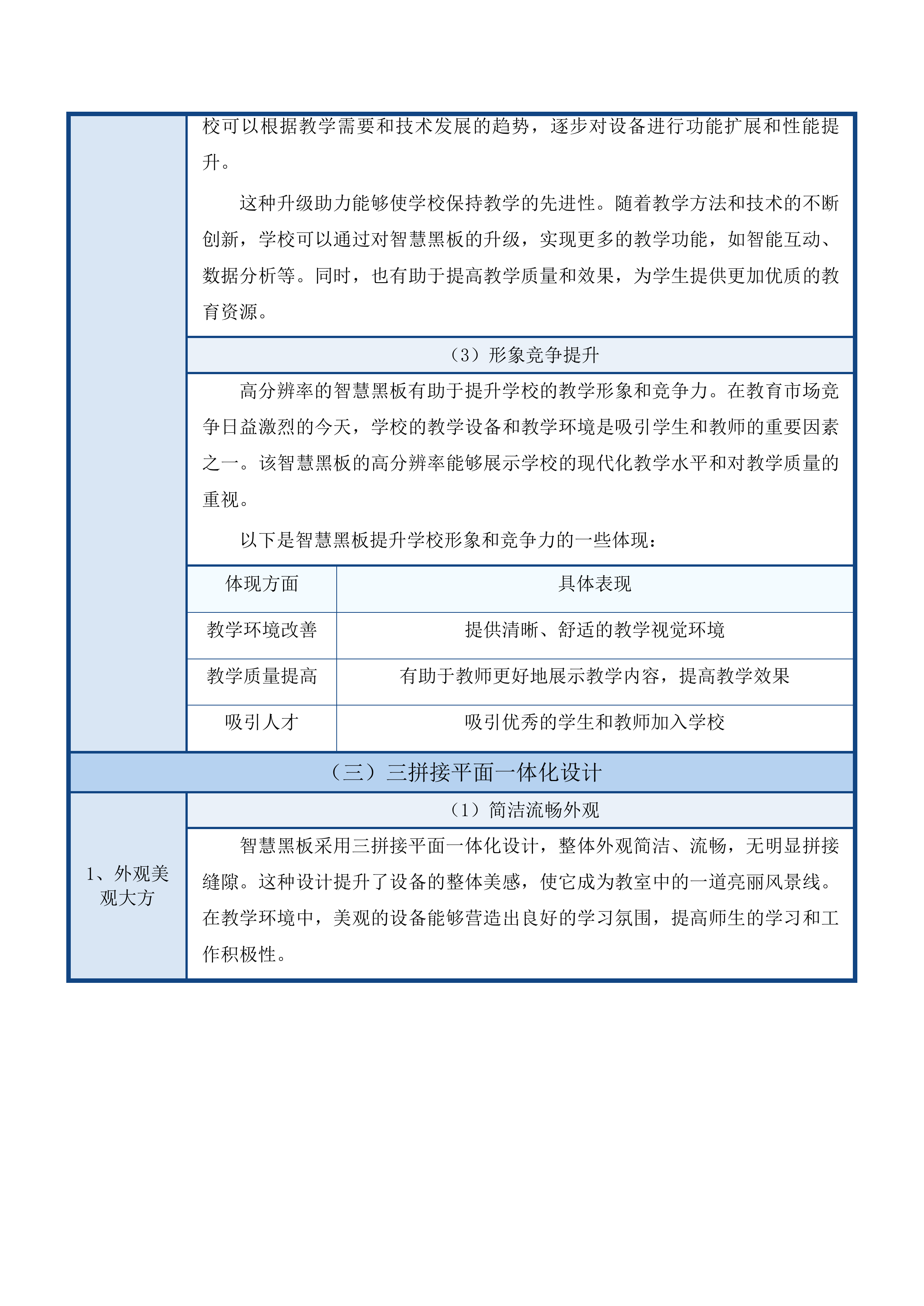互助县2025年提前批义教信息化及教育装备采购项目（第二次）投标方案.docx 第14页