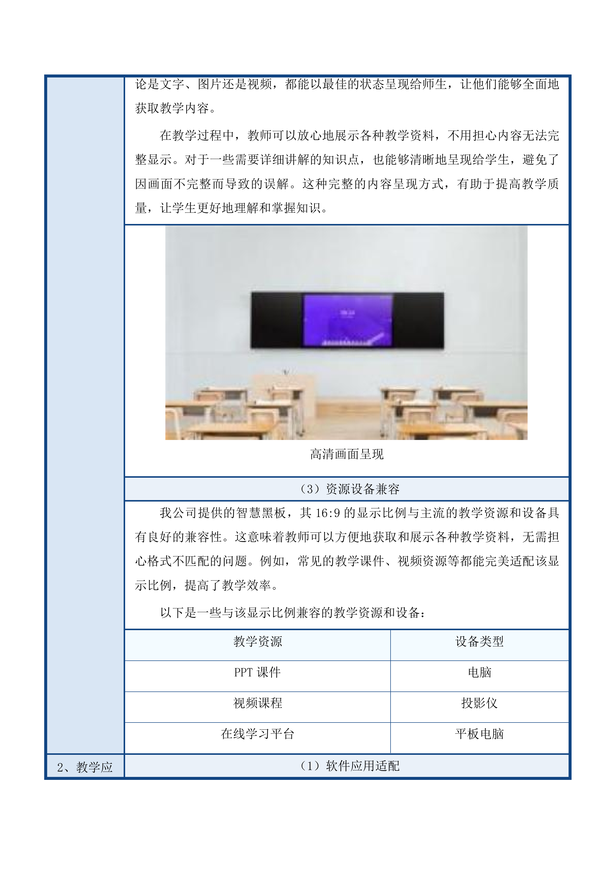 互助县2025年提前批义教信息化及教育装备采购项目（第二次）投标方案.docx 第8页