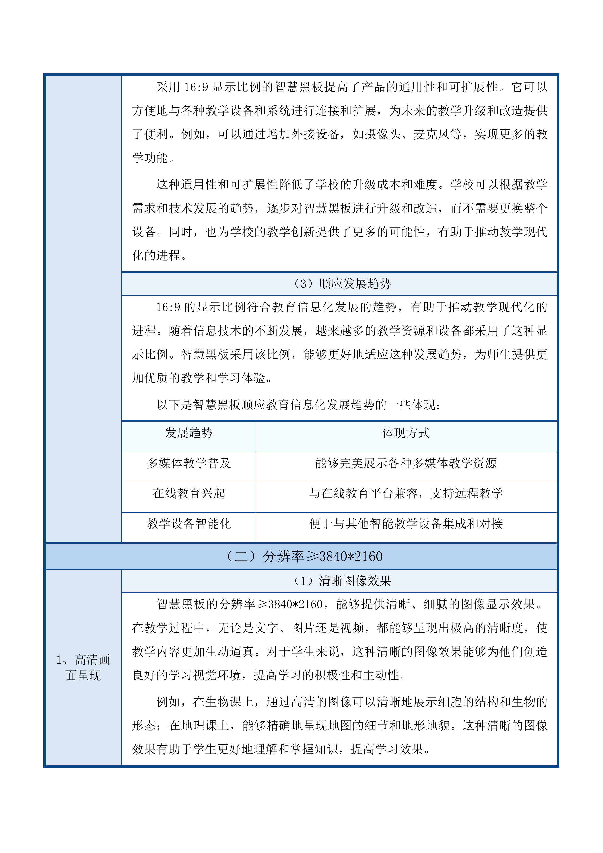 互助县2025年提前批义教信息化及教育装备采购项目（第二次）投标方案.docx 第11页