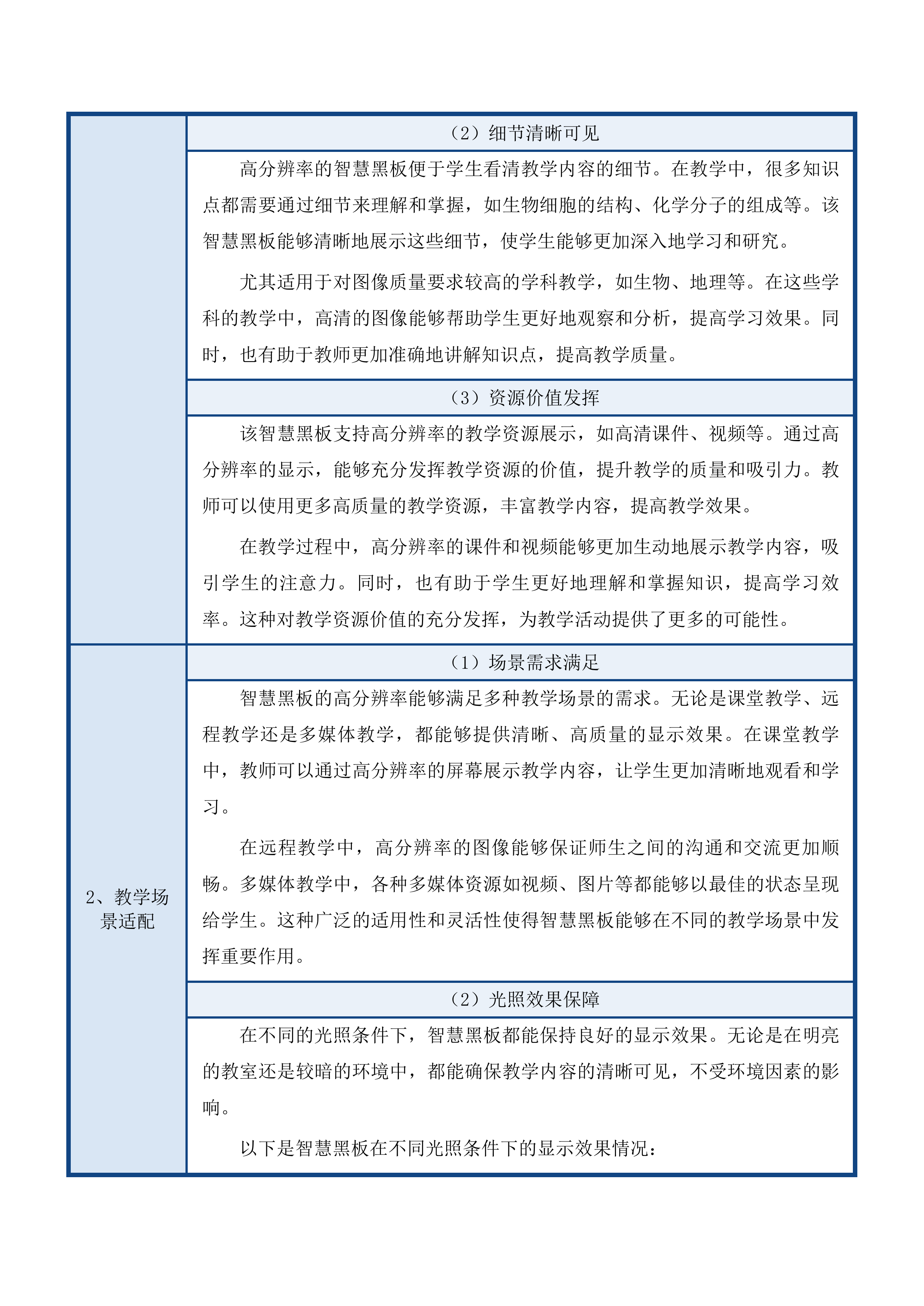 互助县2025年提前批义教信息化及教育装备采购项目（第二次）投标方案.docx 第12页