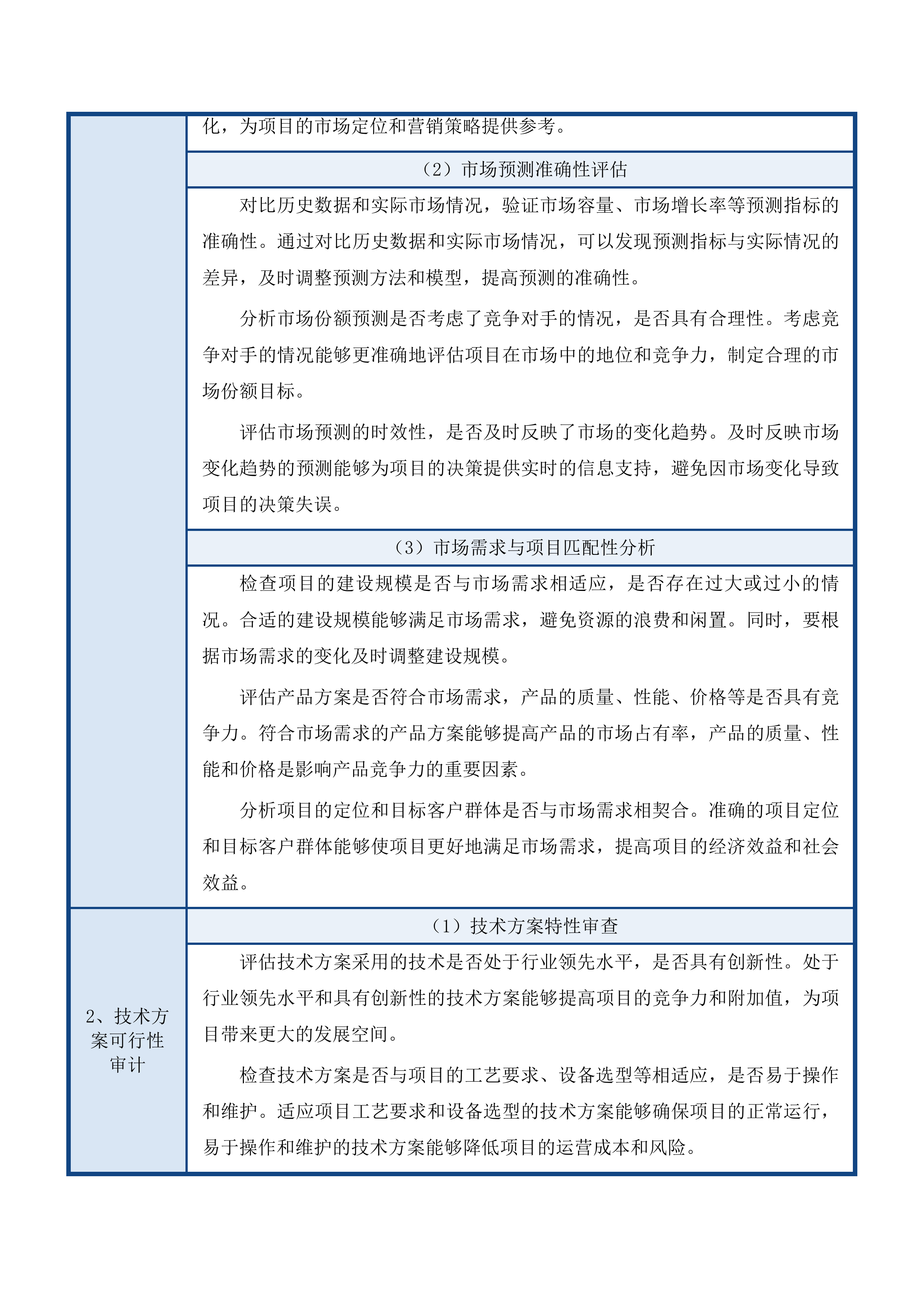 西畴2025年审计投标方案.docx 第13页