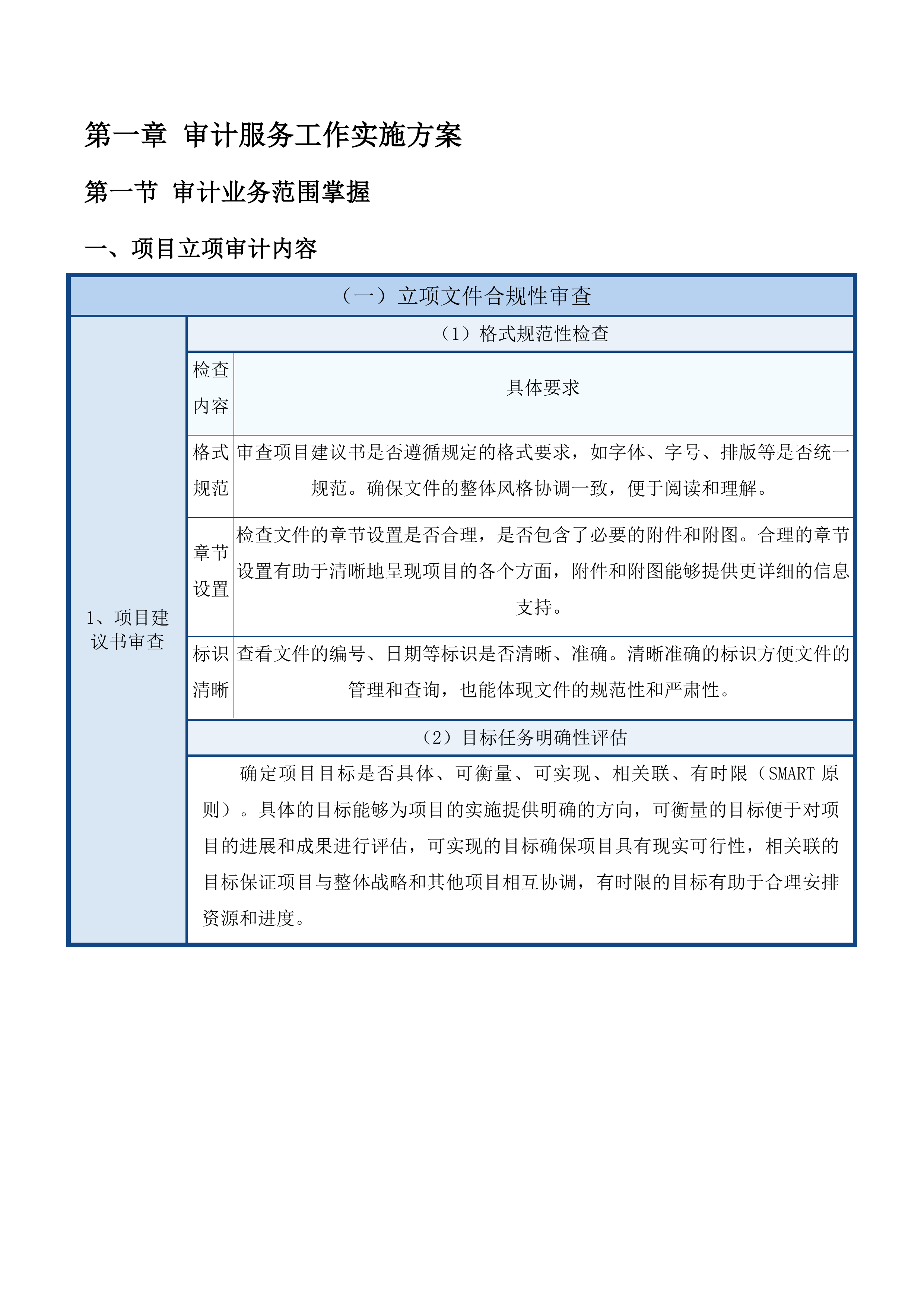 西畴2025年审计投标方案.docx 第8页