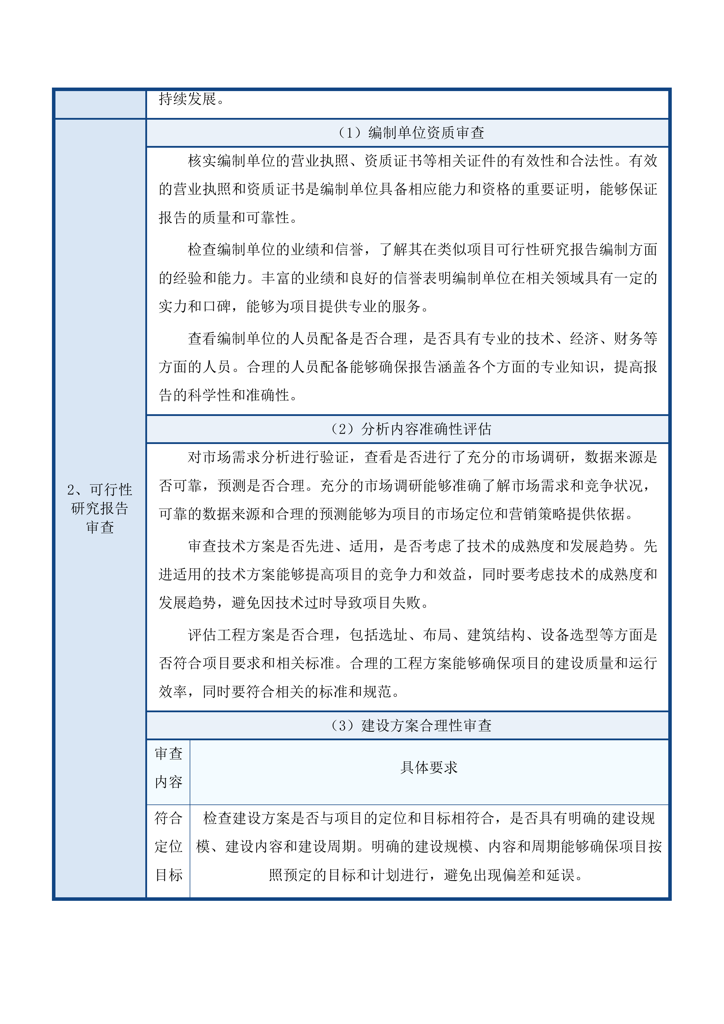西畴2025年审计投标方案.docx 第10页