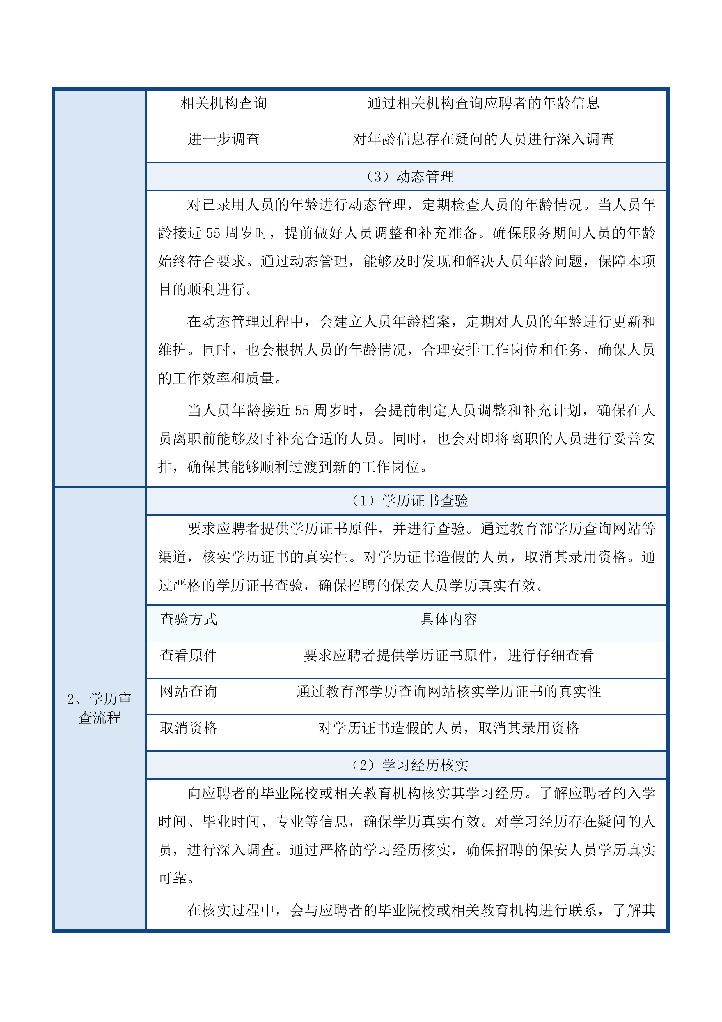 东丰县人民法院保安服务项目投标方案.docx 第12页