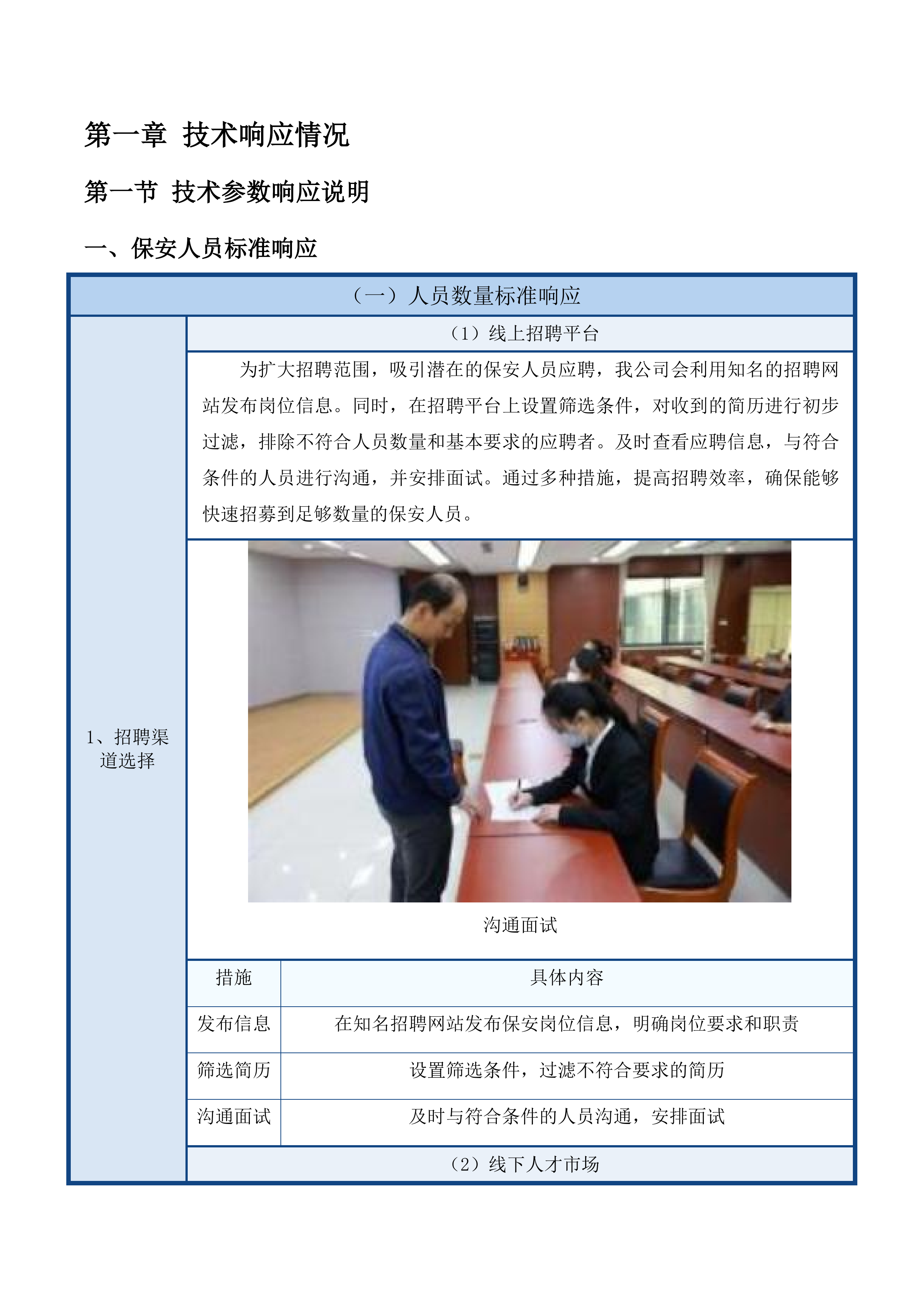 东丰县人民法院保安服务项目投标方案.docx 第7页