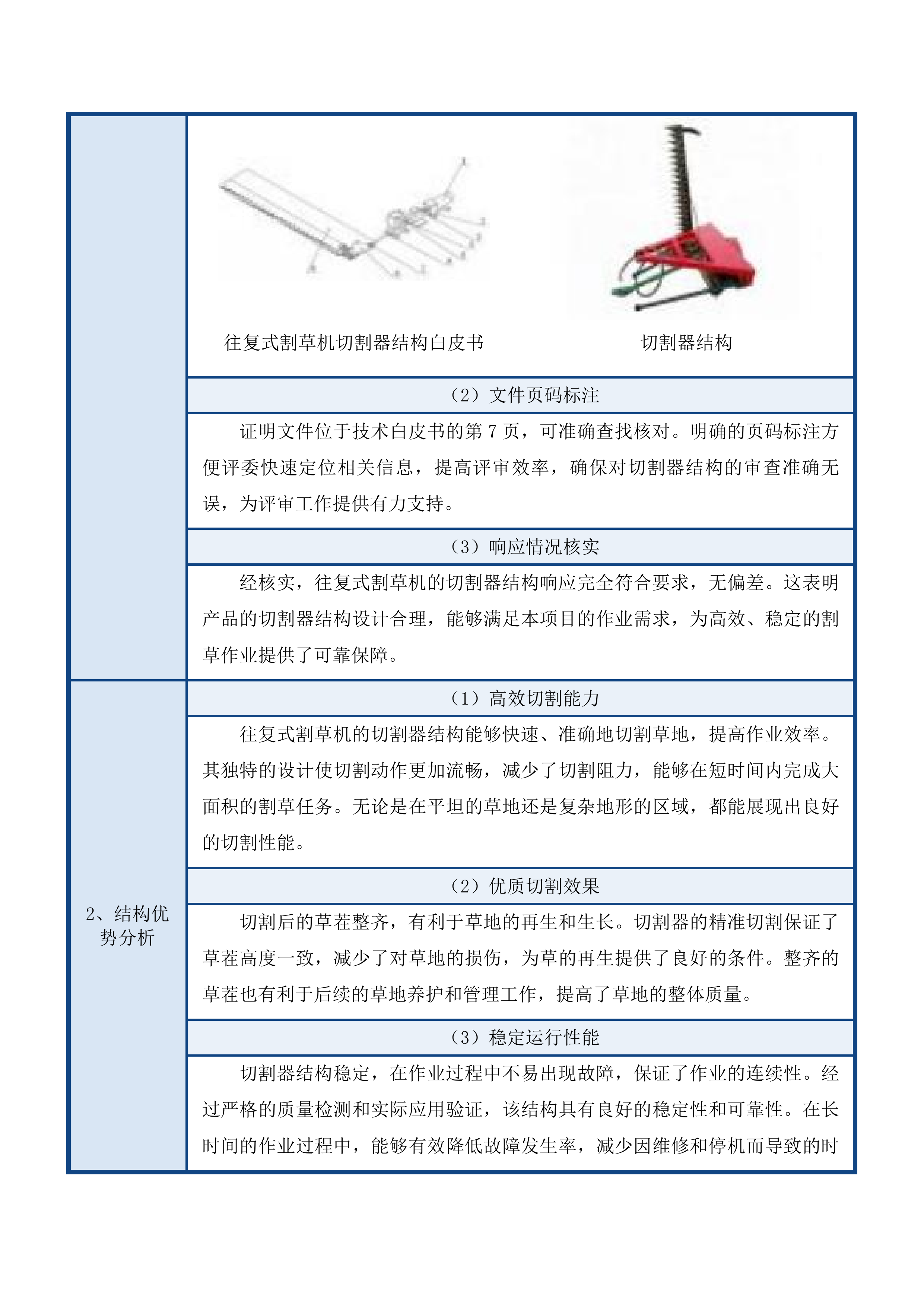 东乌旗2025年中央财政第二批衔接推进乡村振兴补助资金少数民族发展任务投标方案.docx 第14页
