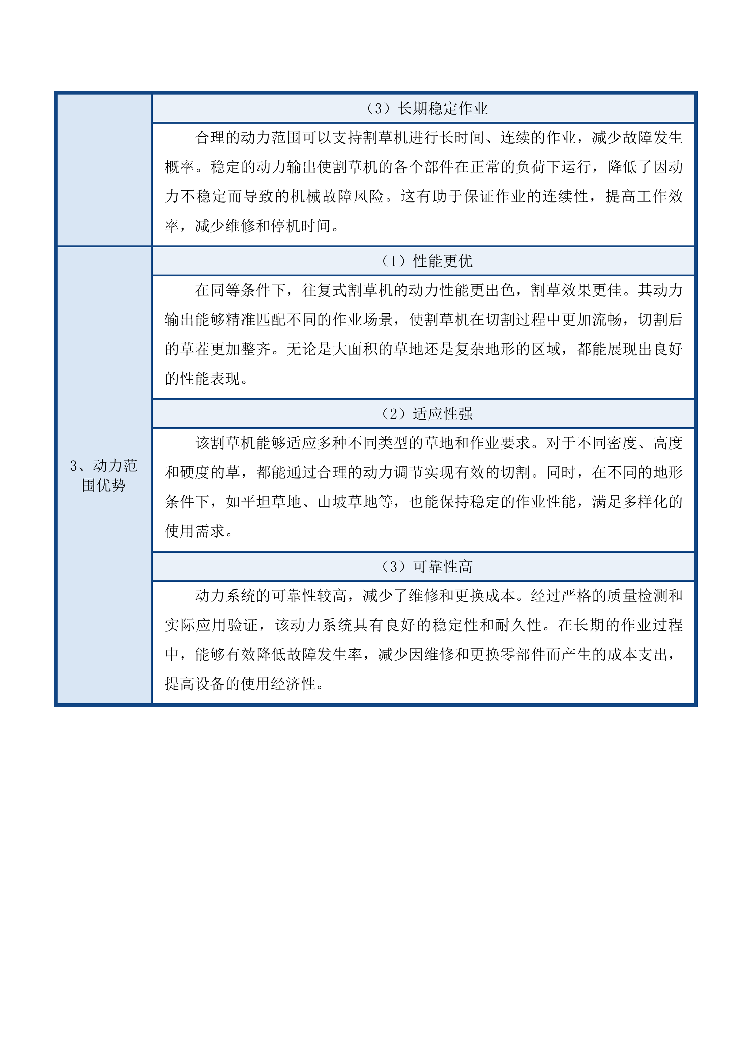 东乌旗2025年中央财政第二批衔接推进乡村振兴补助资金少数民族发展任务投标方案.docx 第10页