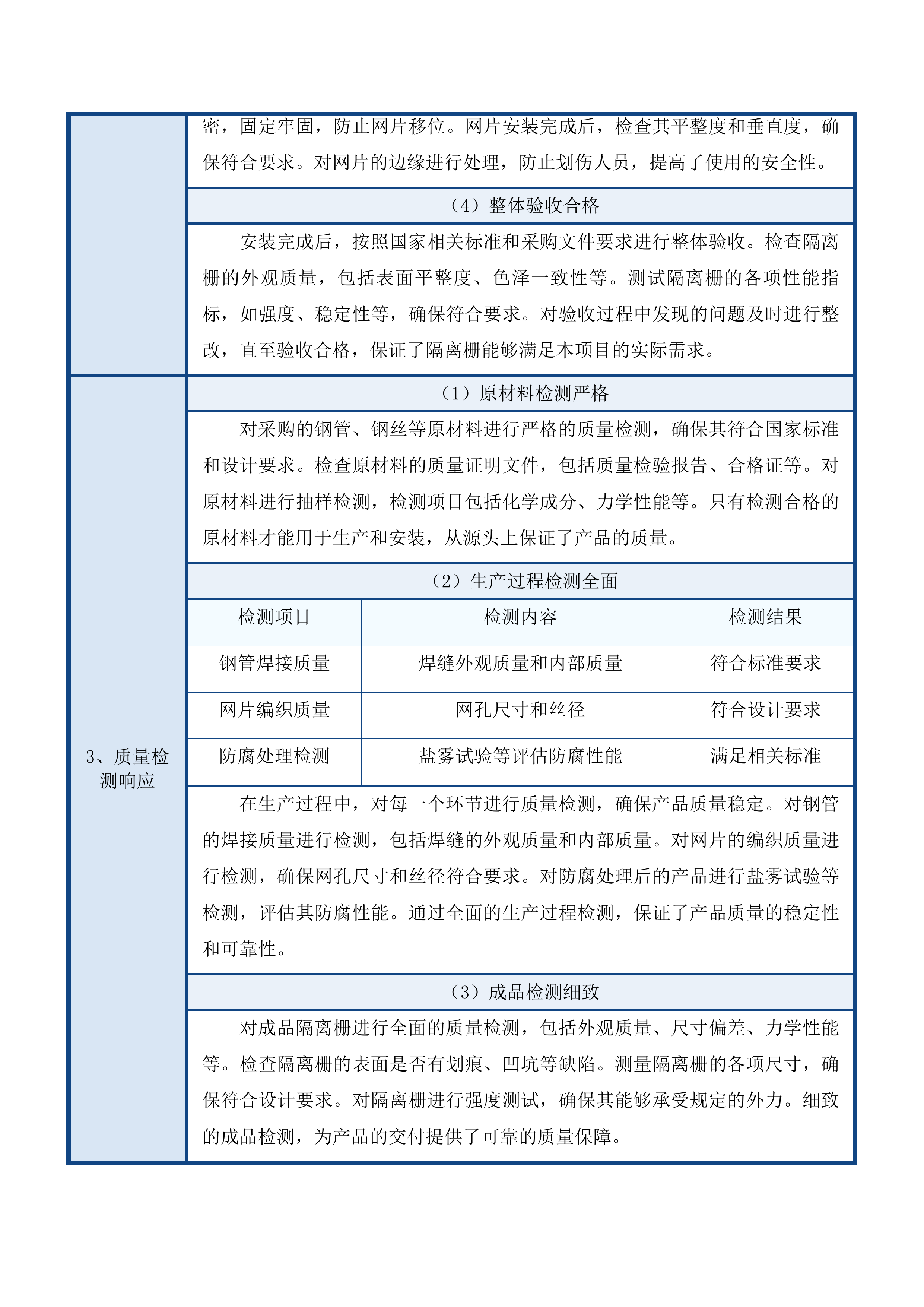 东乌珠穆沁旗珠恩嘎达布其口岸货运通道至物流园连接线隔离网及监控建设项目投标方案.docx 第11页