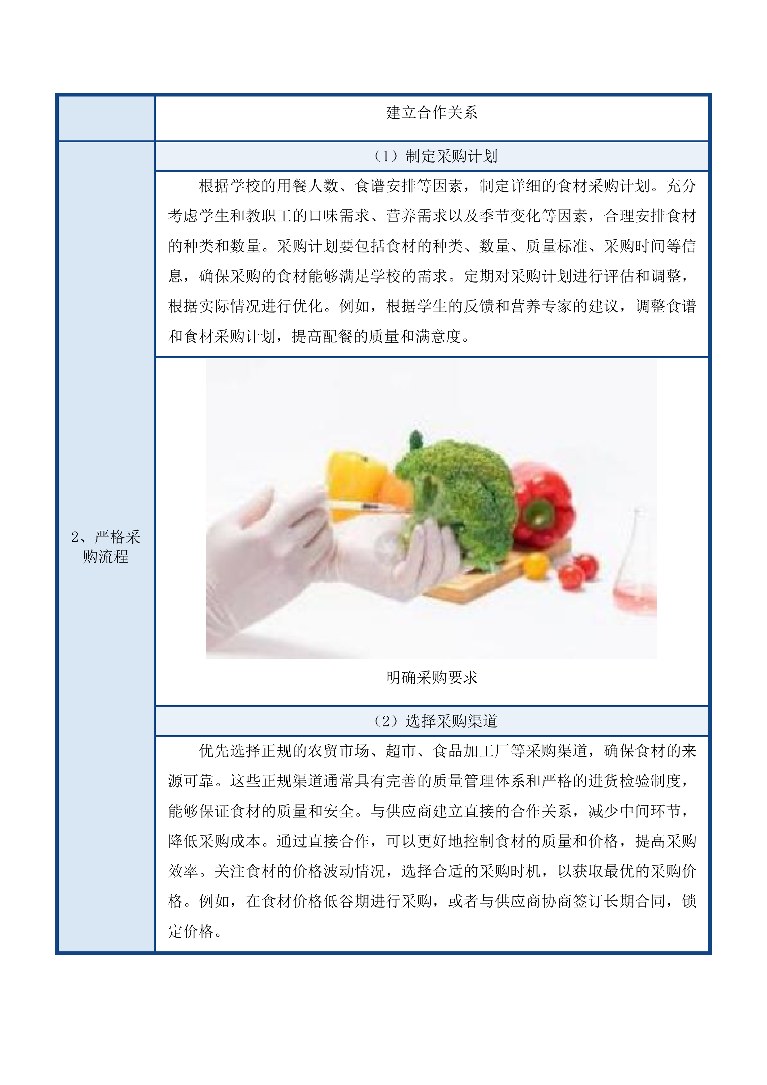 东莞市东城外国语小学校外供餐服务单位采购项目投标方案.docx 第9页