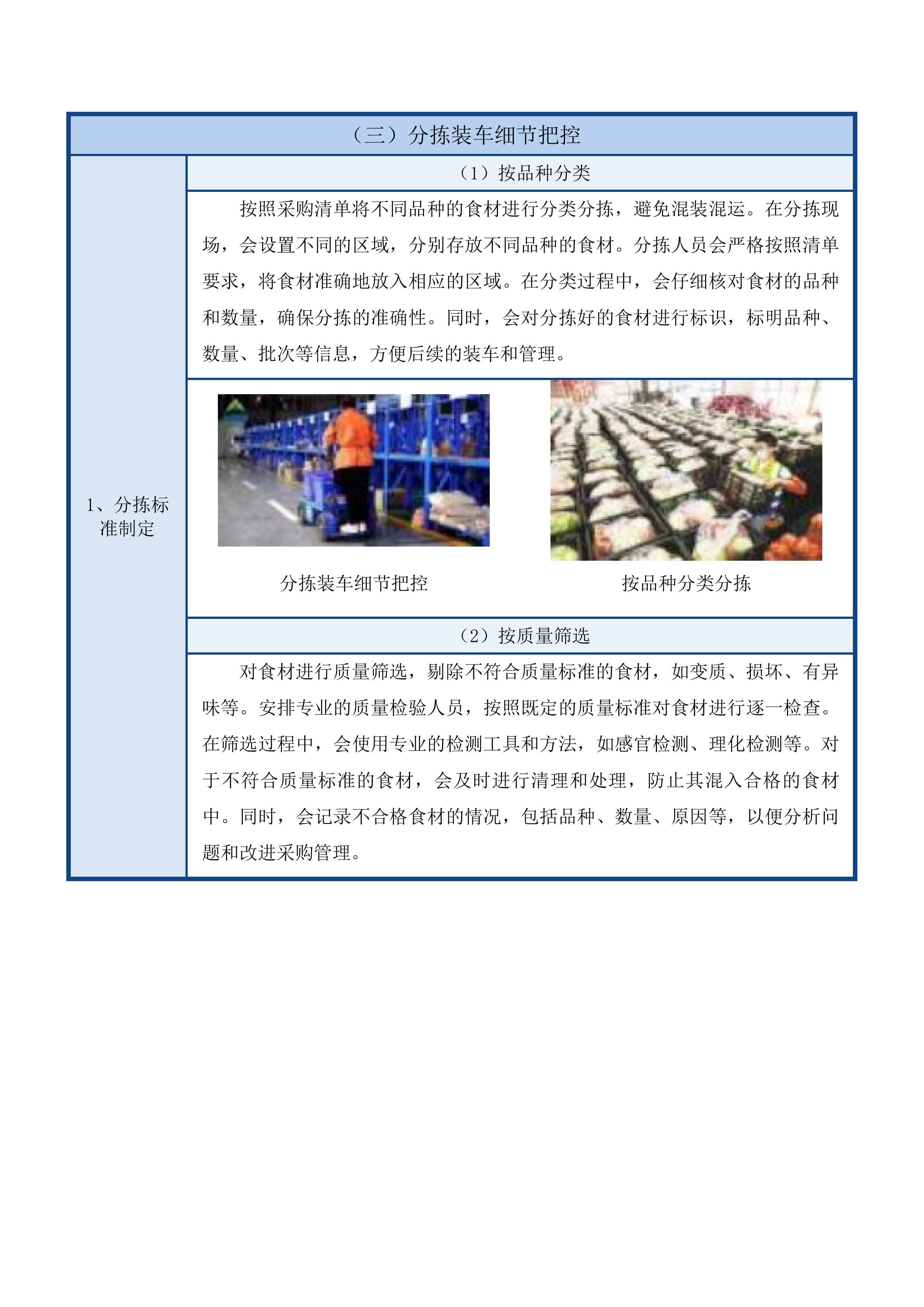 东莞市大岭山新风中学饭堂食材配送服务项目投标方案.docx 第13页