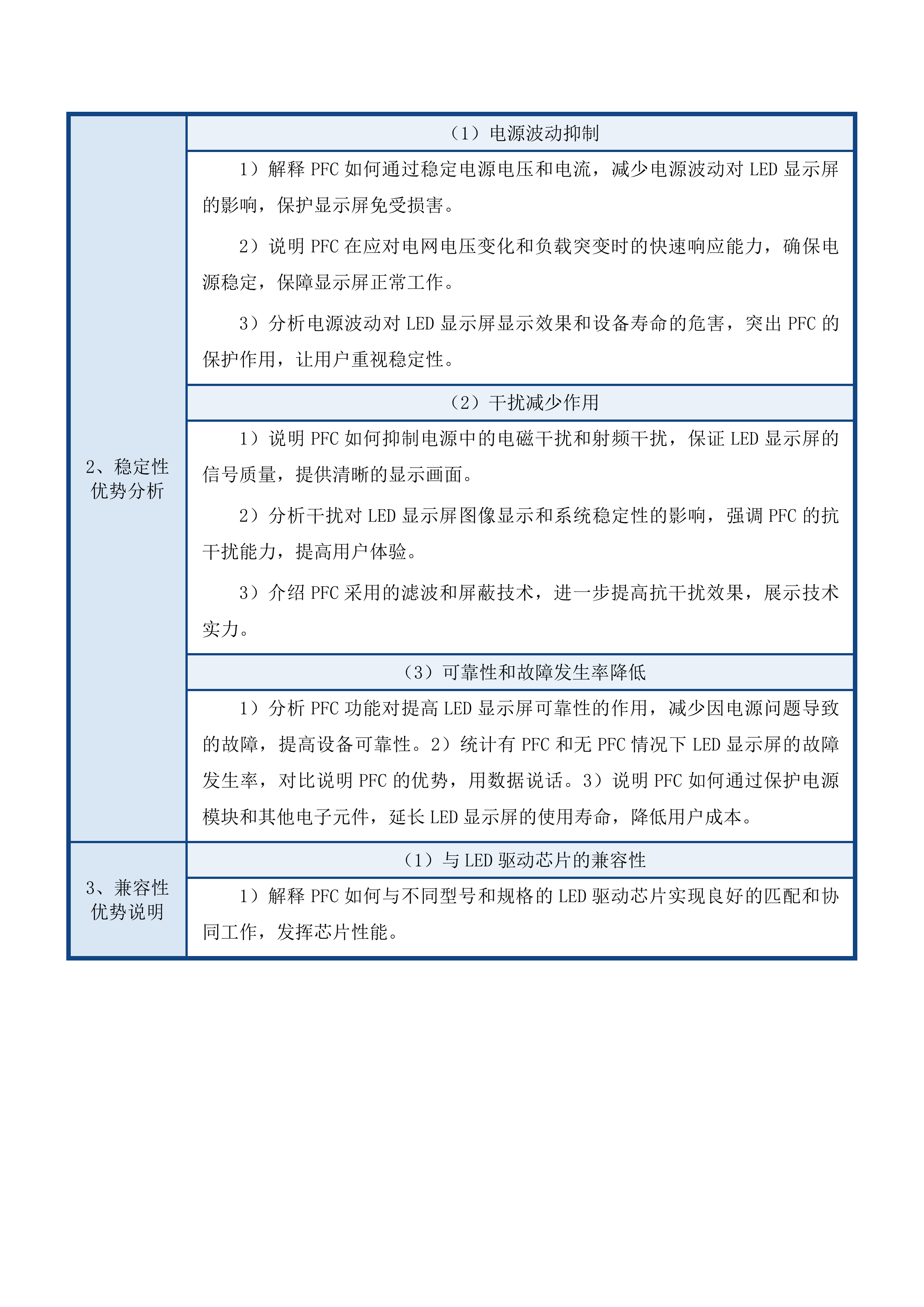 中共四平市委党校（四平市社会主义学院）教学培训网络与信息化系统及终端采购项目投标方案.docx 第15页