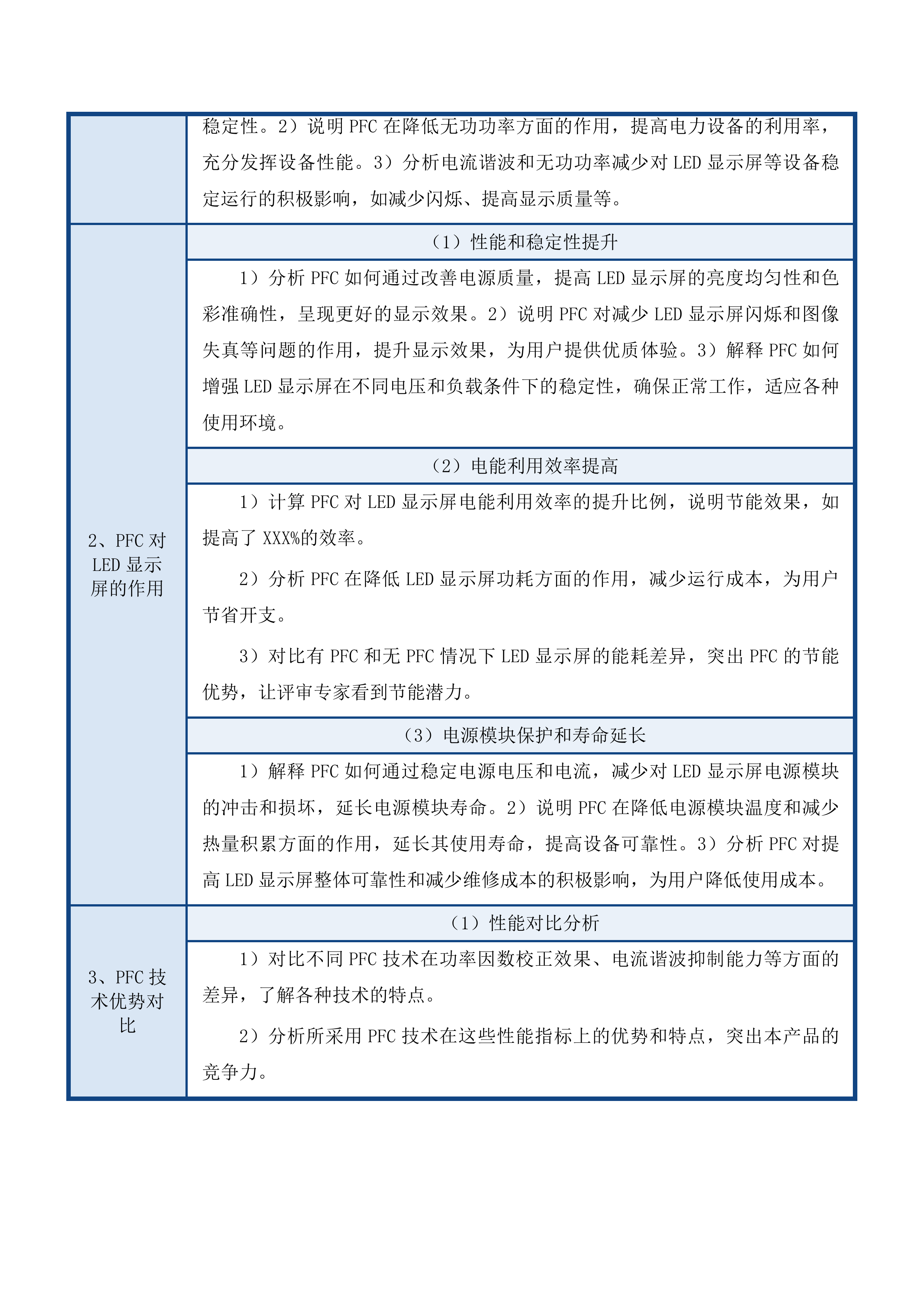 中共四平市委党校（四平市社会主义学院）教学培训网络与信息化系统及终端采购项目投标方案.docx 第12页