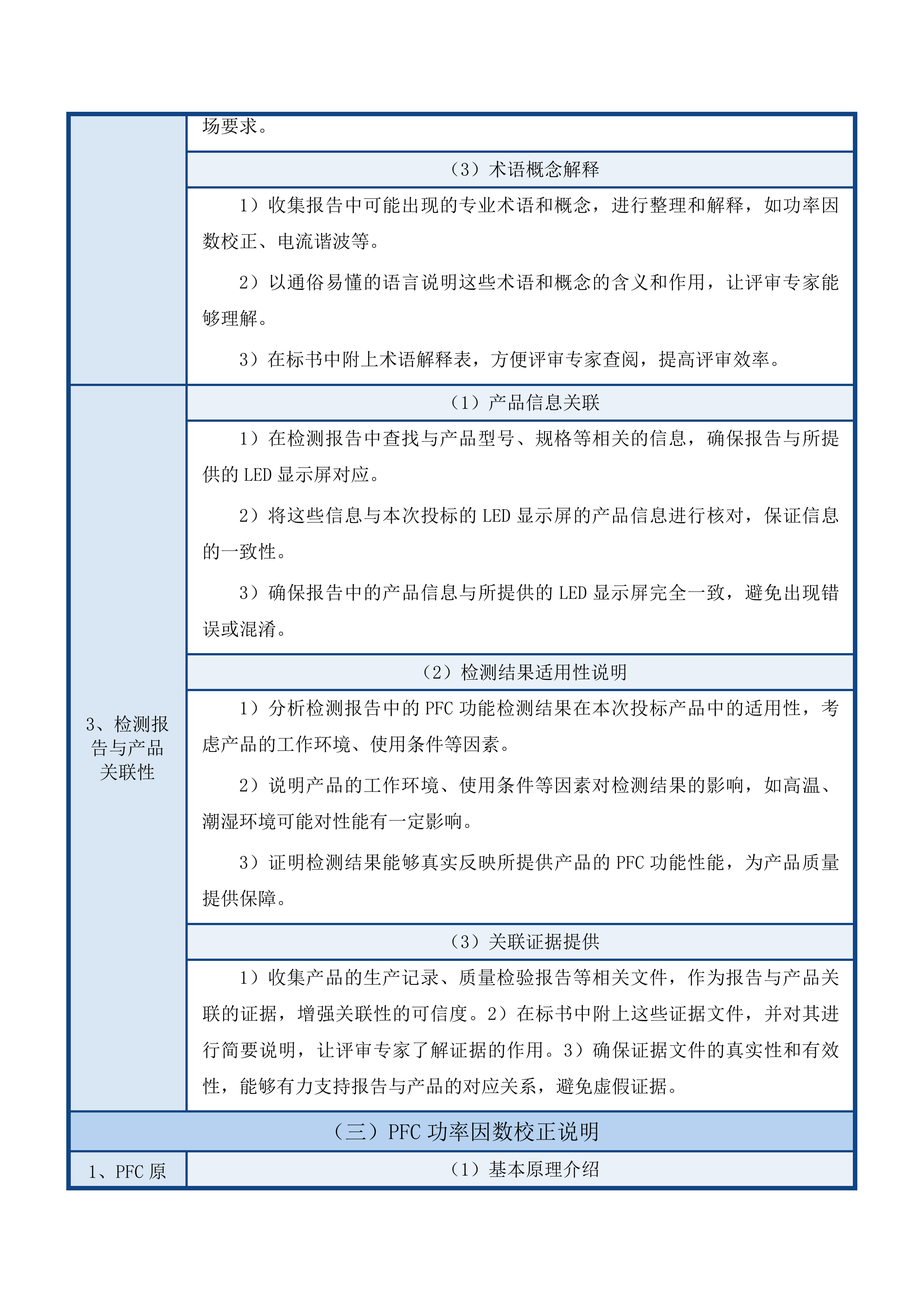 中共四平市委党校（四平市社会主义学院）教学培训网络与信息化系统及终端采购项目投标方案.docx 第10页