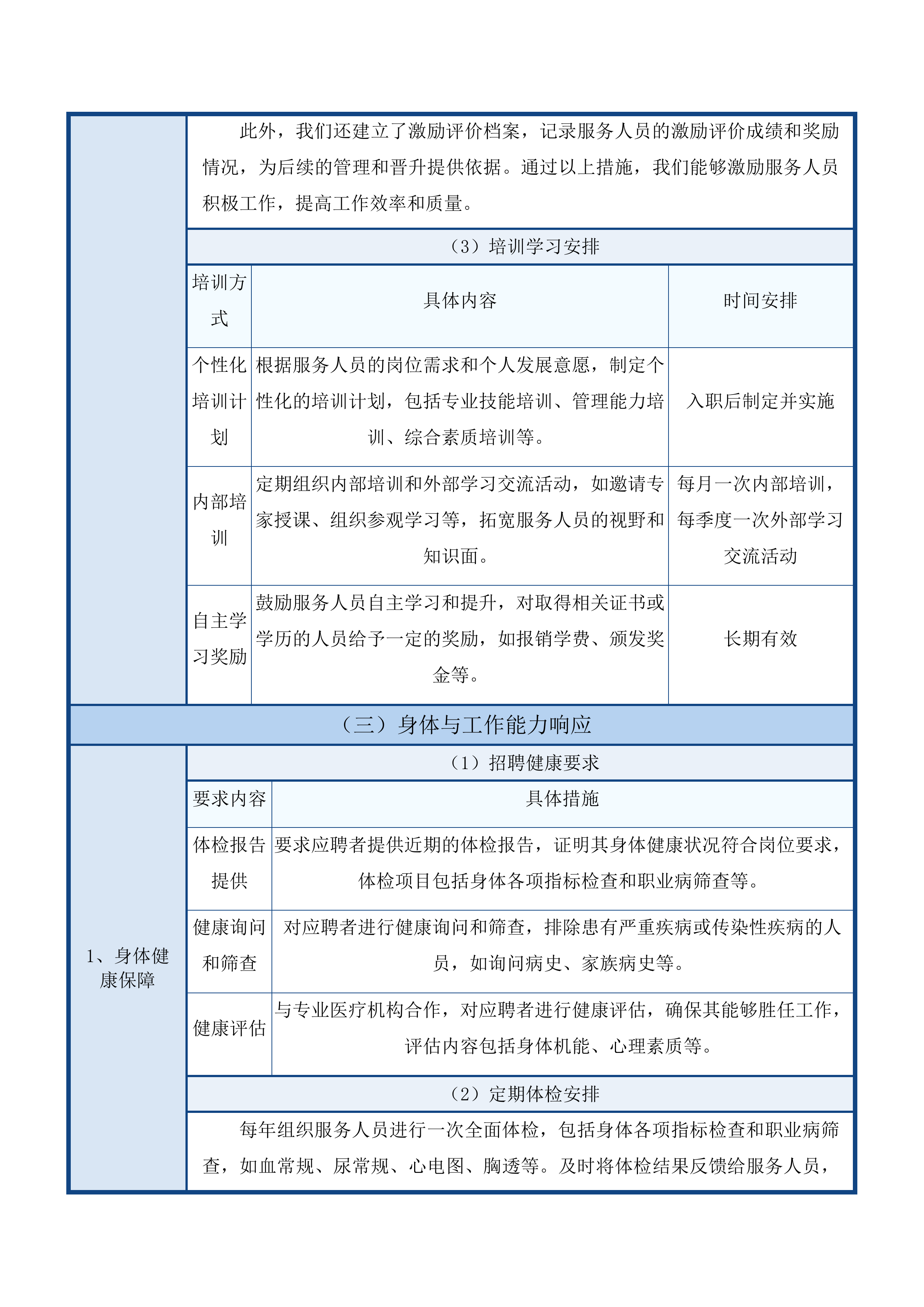 中山大学附属第一（南沙）医院辅助岗位服务项目投标方案.docx 第15页