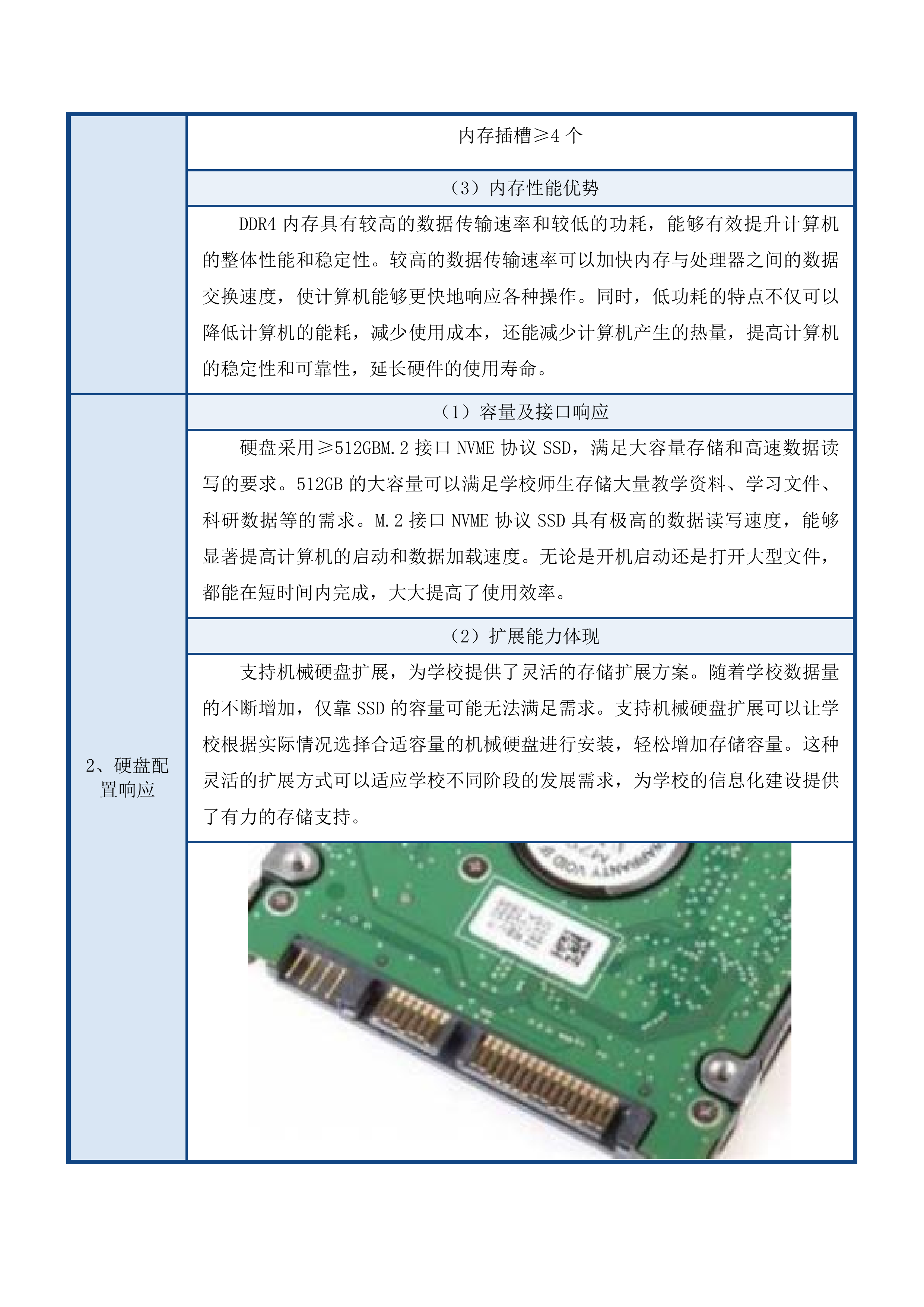 乌海市第十一中学计算机采购项目投标方案.docx 第13页