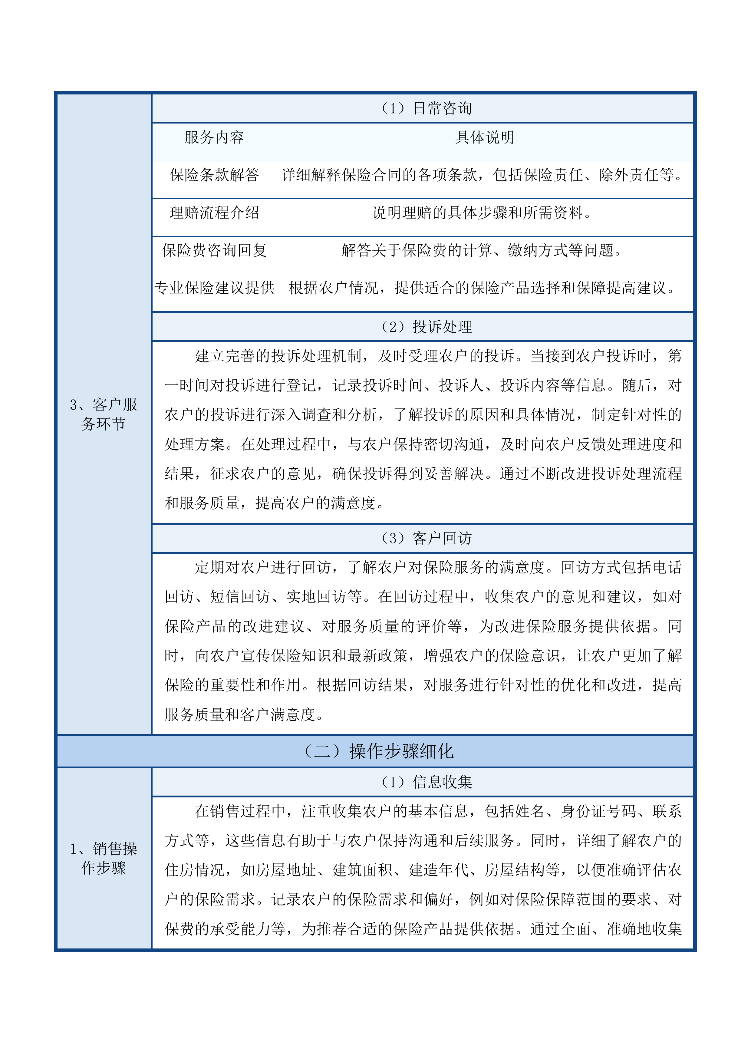 互助县政策性农村住房保险投标方案.docx 第10页