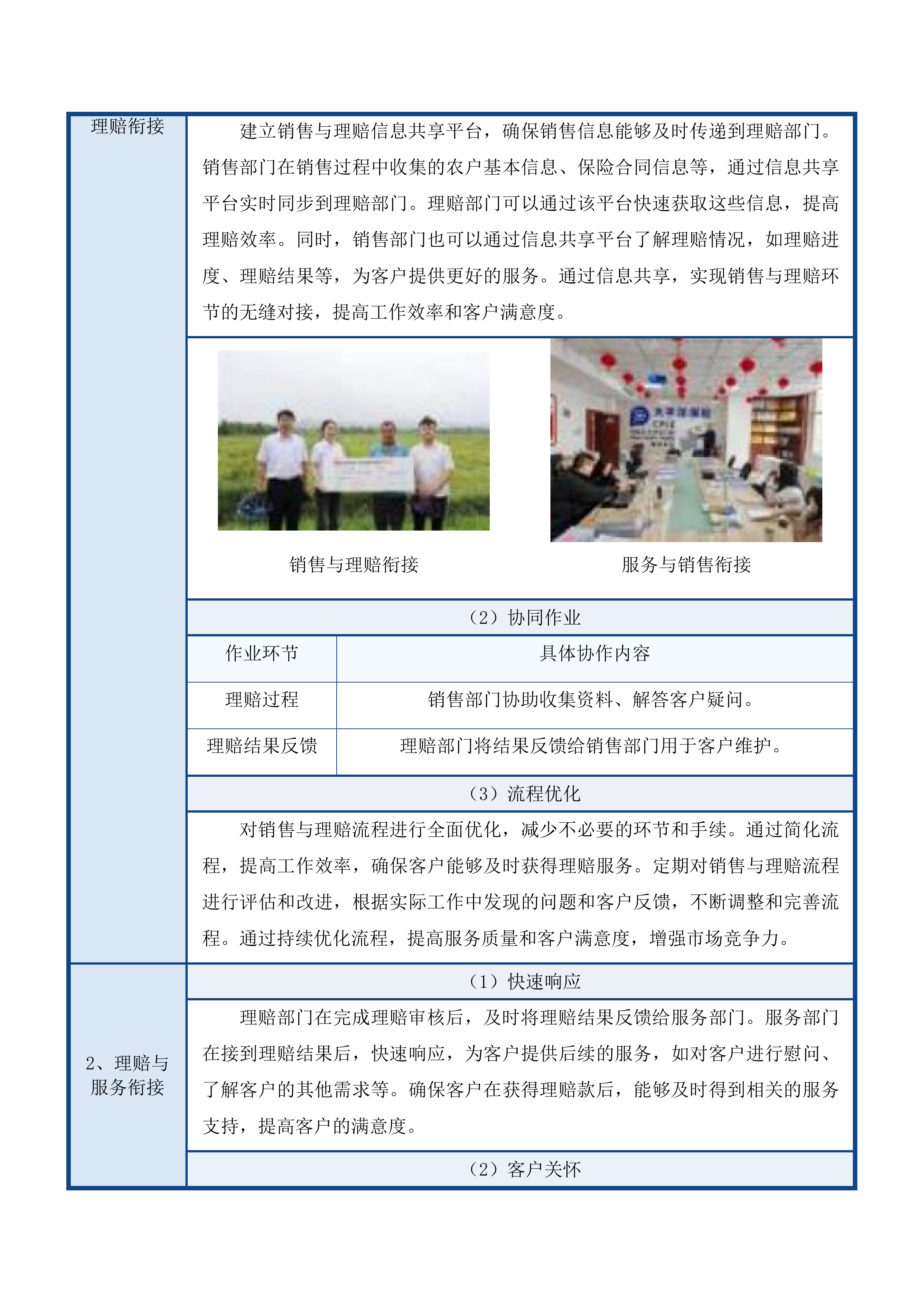 互助县政策性农村住房保险投标方案.docx 第13页