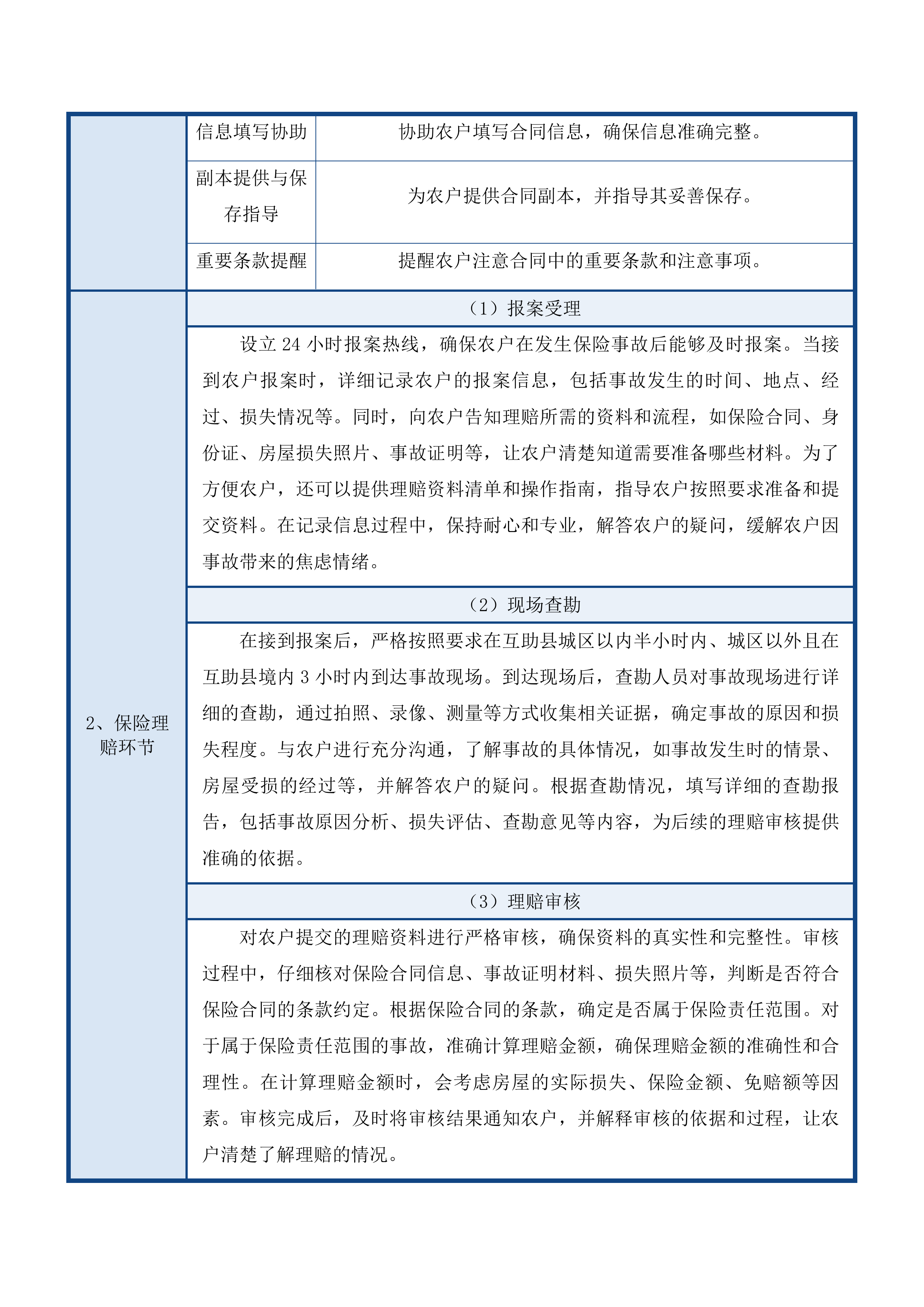 互助县政策性农村住房保险投标方案.docx 第9页